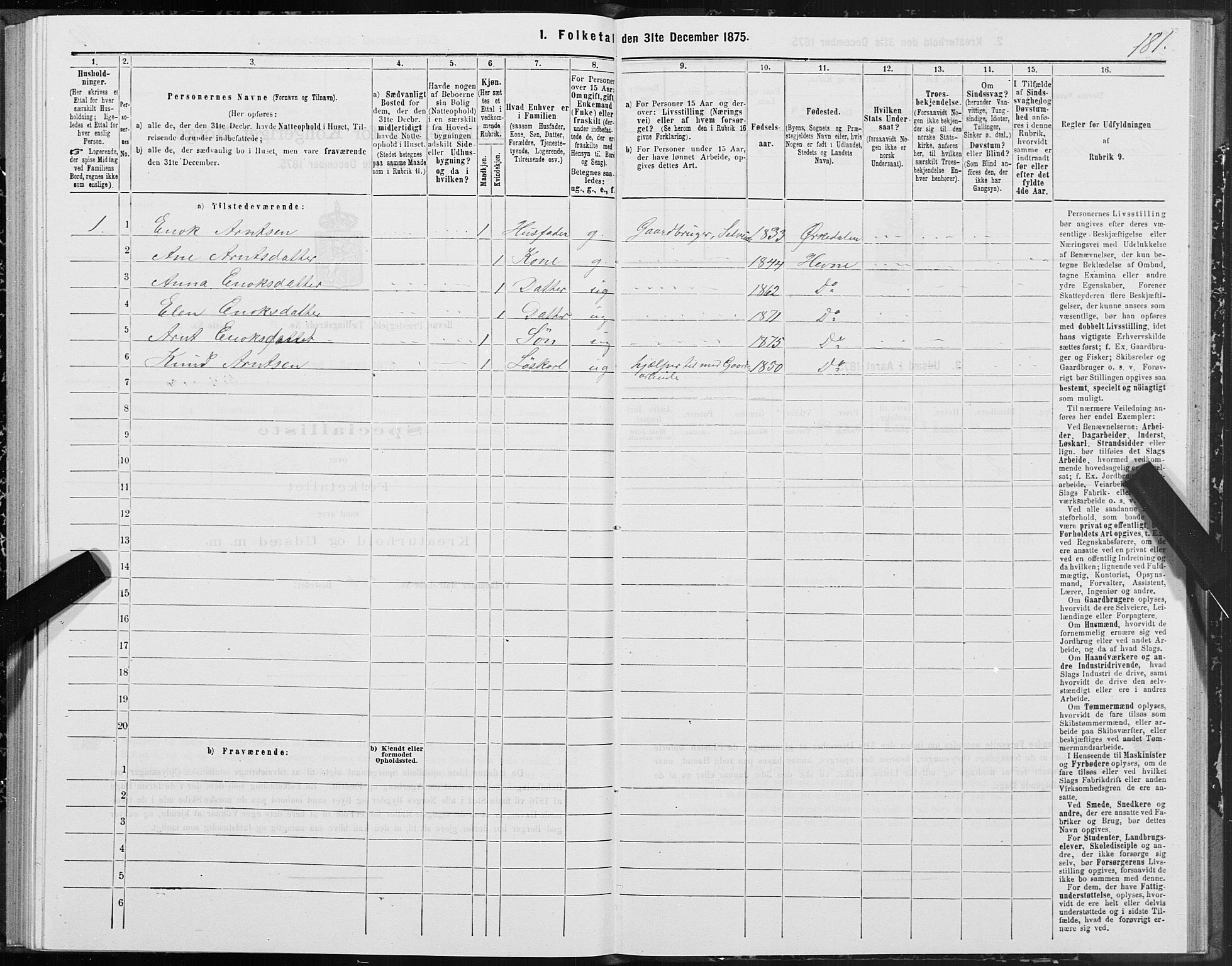 SAT, 1875 census for 1612P Hemne, 1875, p. 3181