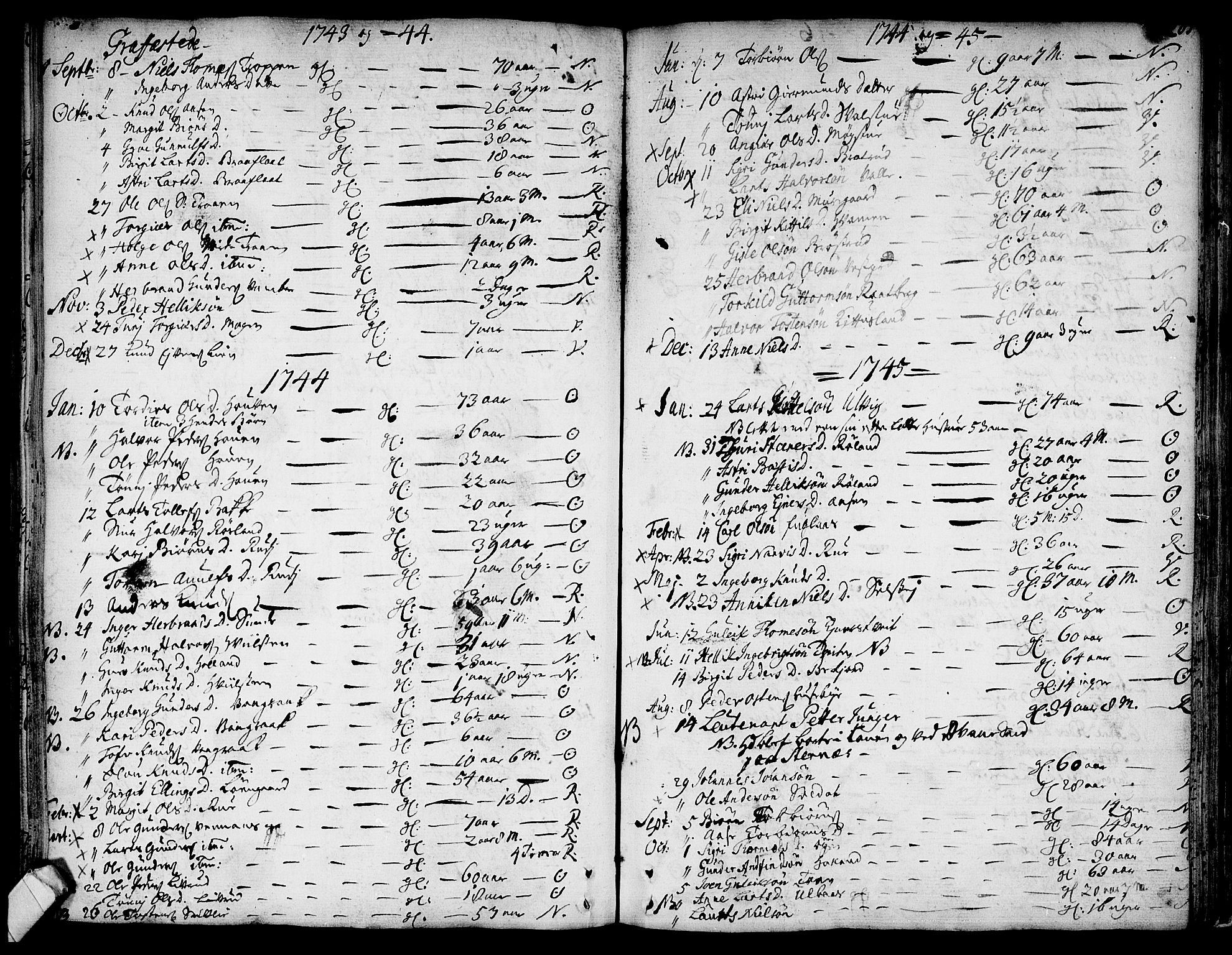 Rollag kirkebøker, SAKO/A-240/F/Fa/L0003: Parish register (official) no. I 3, 1743-1778, p. 201