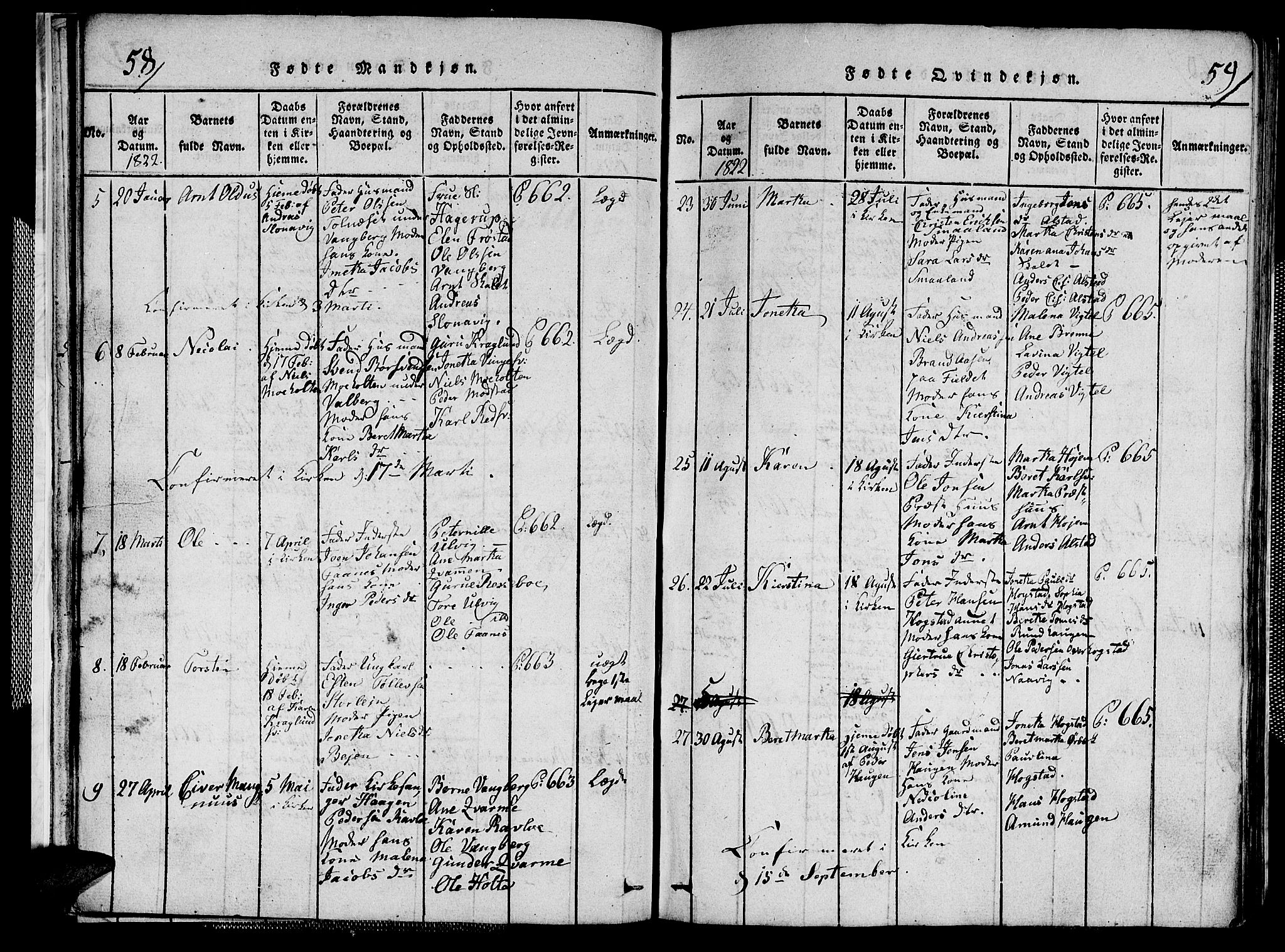 Ministerialprotokoller, klokkerbøker og fødselsregistre - Nord-Trøndelag, SAT/A-1458/713/L0124: Parish register (copy) no. 713C01, 1817-1827, p. 58-59