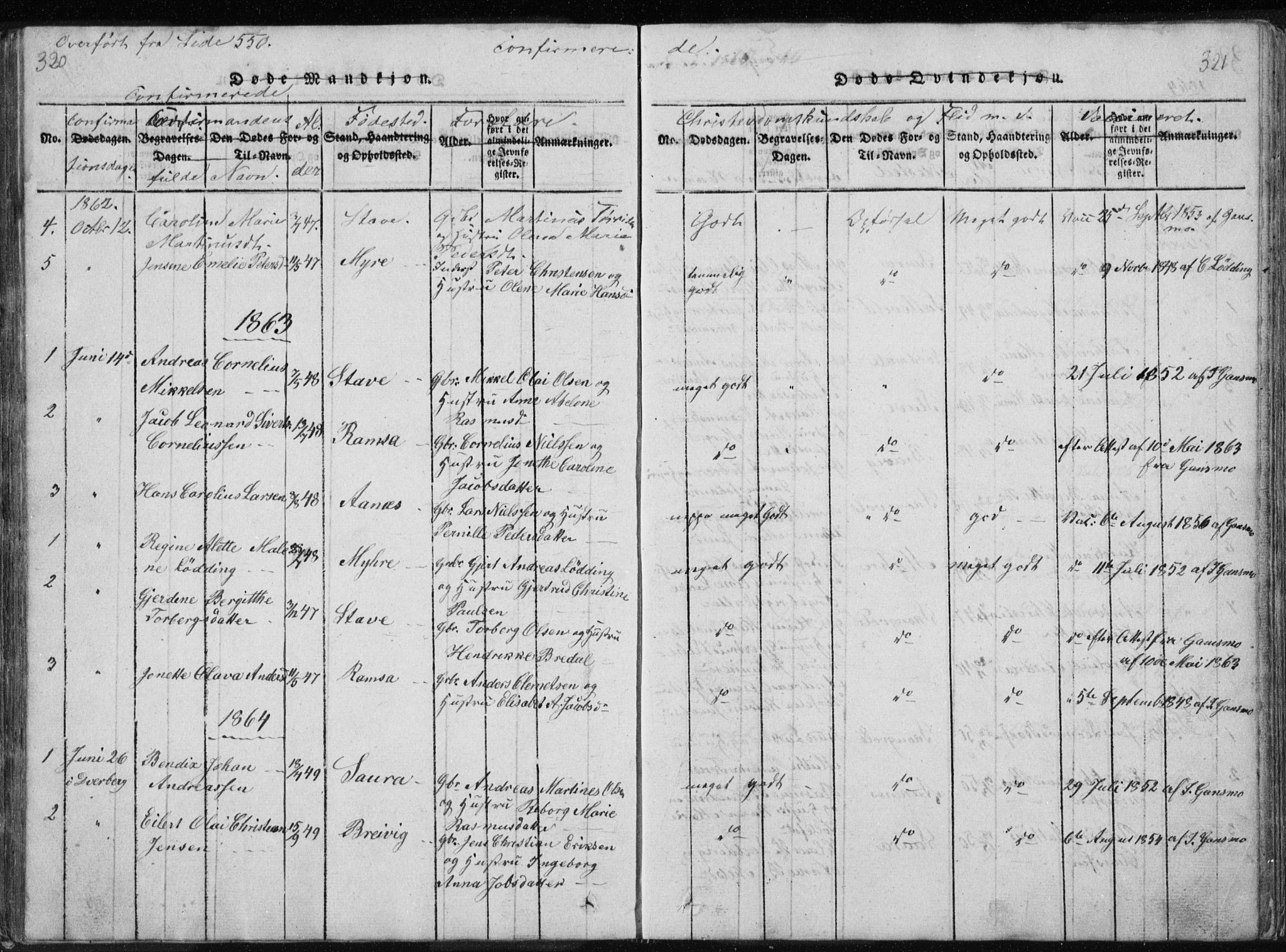 Ministerialprotokoller, klokkerbøker og fødselsregistre - Nordland, SAT/A-1459/897/L1411: Parish register (copy) no. 897C01, 1820-1866, p. 320-321