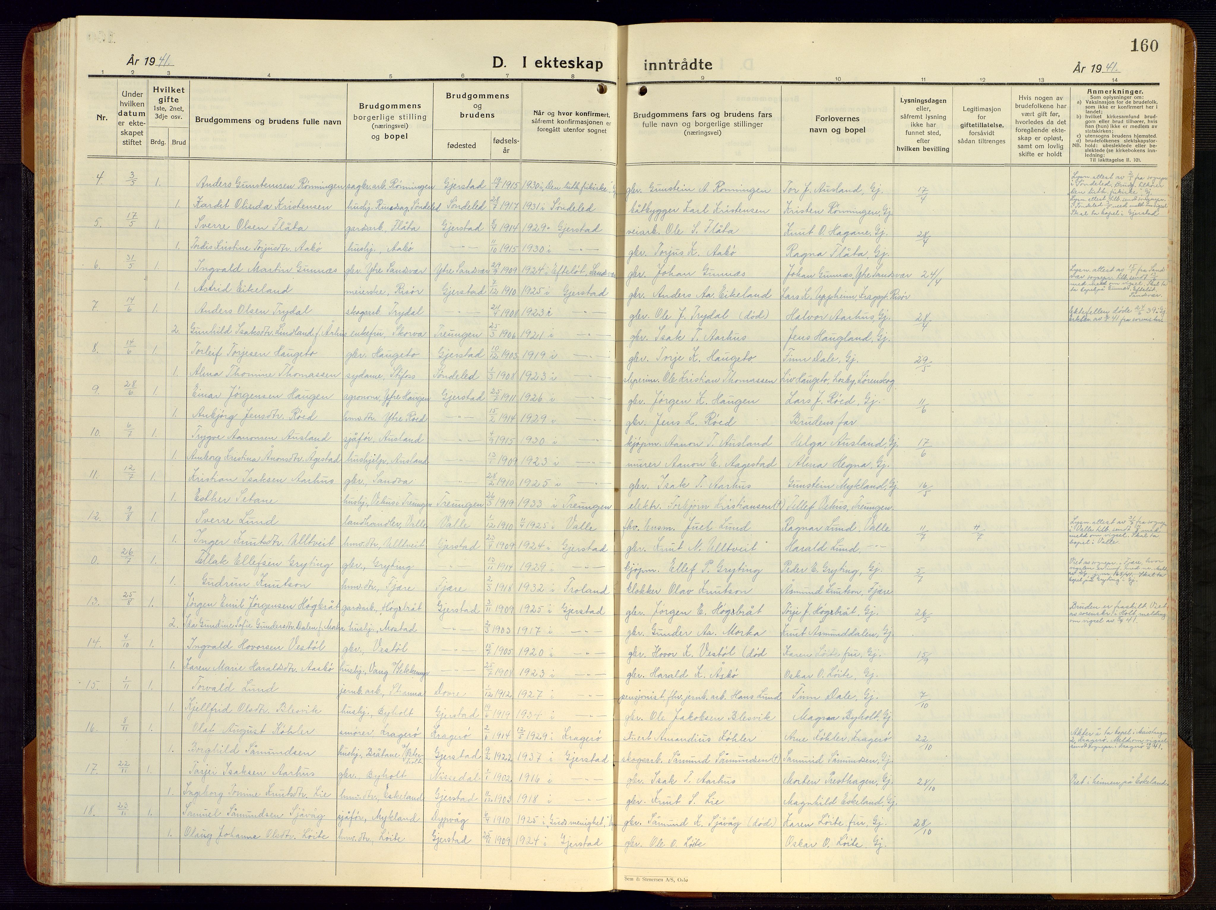 Gjerstad sokneprestkontor, AV/SAK-1111-0014/F/Fb/Fba/L0009: Parish register (copy) no. B 9, 1925-1946, p. 160