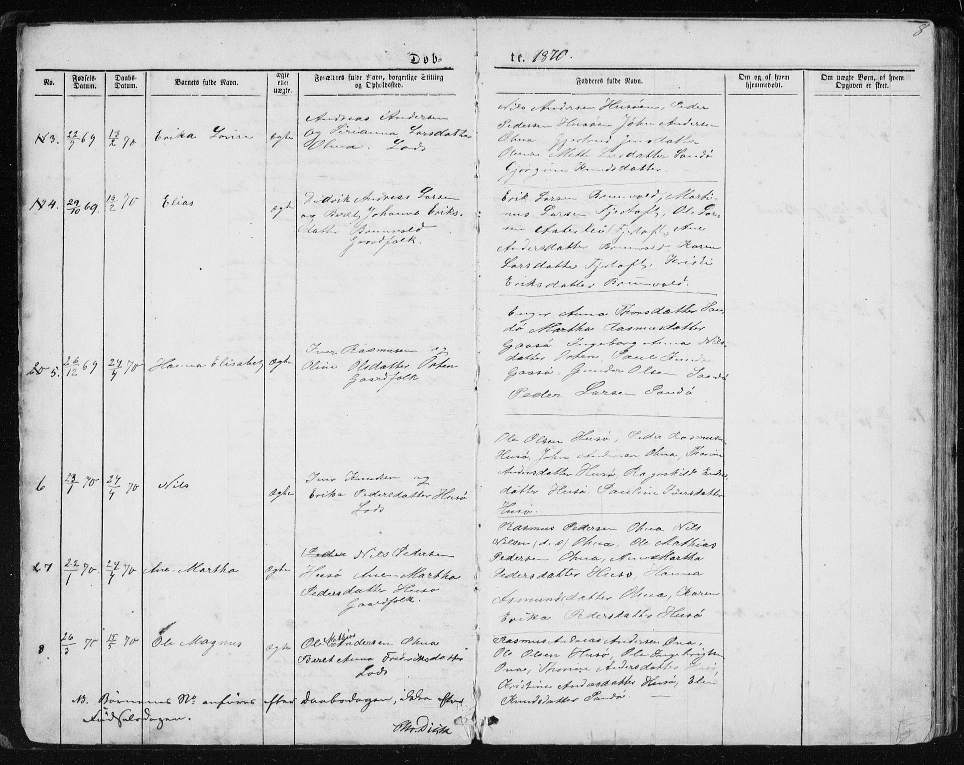 Ministerialprotokoller, klokkerbøker og fødselsregistre - Møre og Romsdal, AV/SAT-A-1454/561/L0732: Parish register (copy) no. 561C02, 1867-1900, p. 8