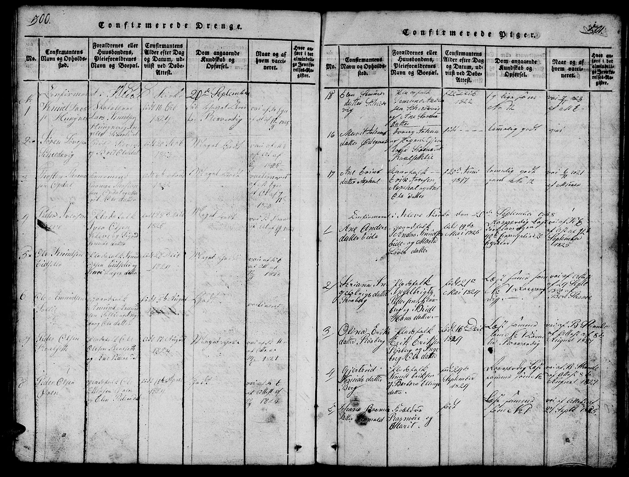 Ministerialprotokoller, klokkerbøker og fødselsregistre - Møre og Romsdal, AV/SAT-A-1454/557/L0683: Parish register (copy) no. 557C01, 1818-1862, p. 500-501