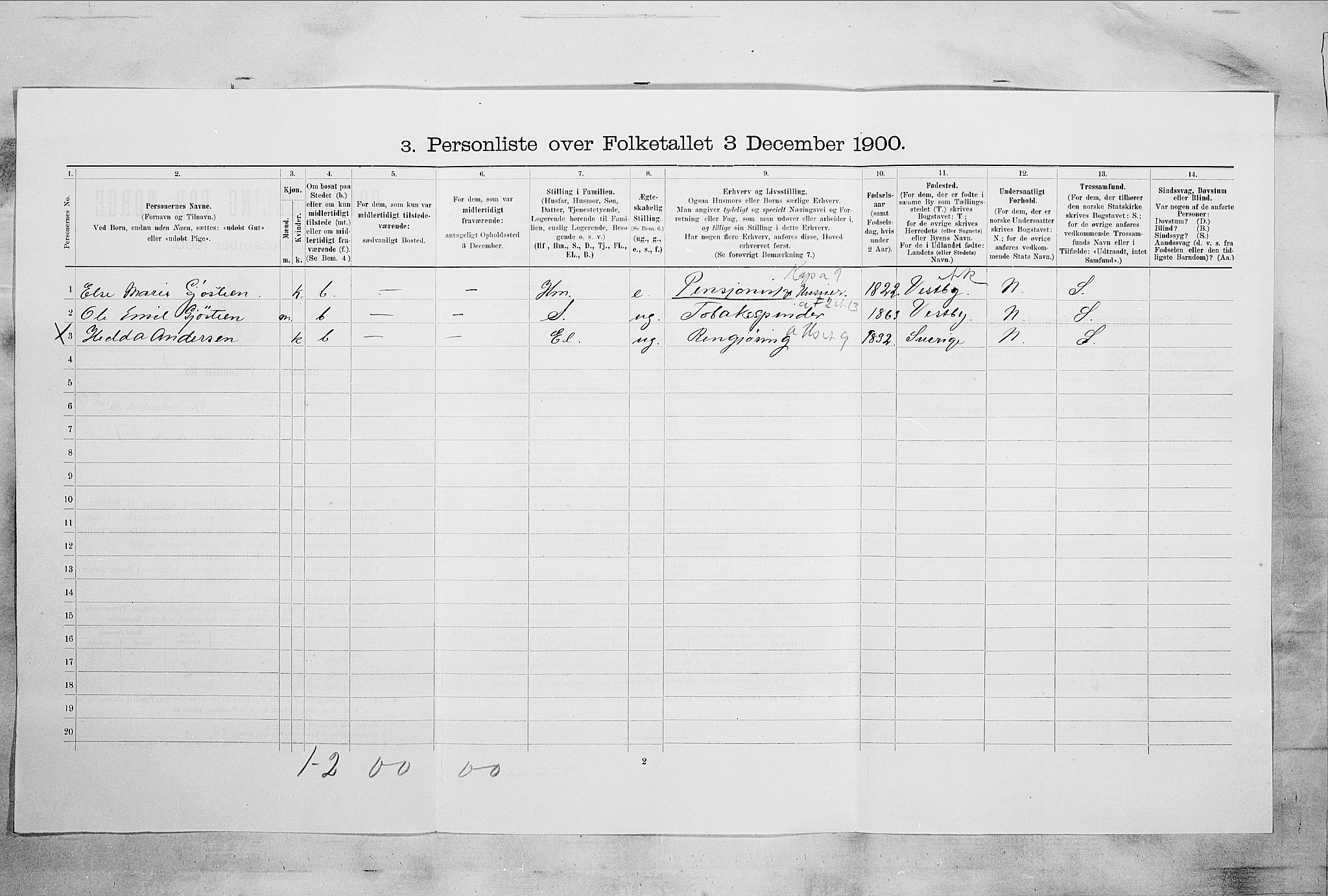 RA, 1900 census for Larvik, 1900, p. 3167