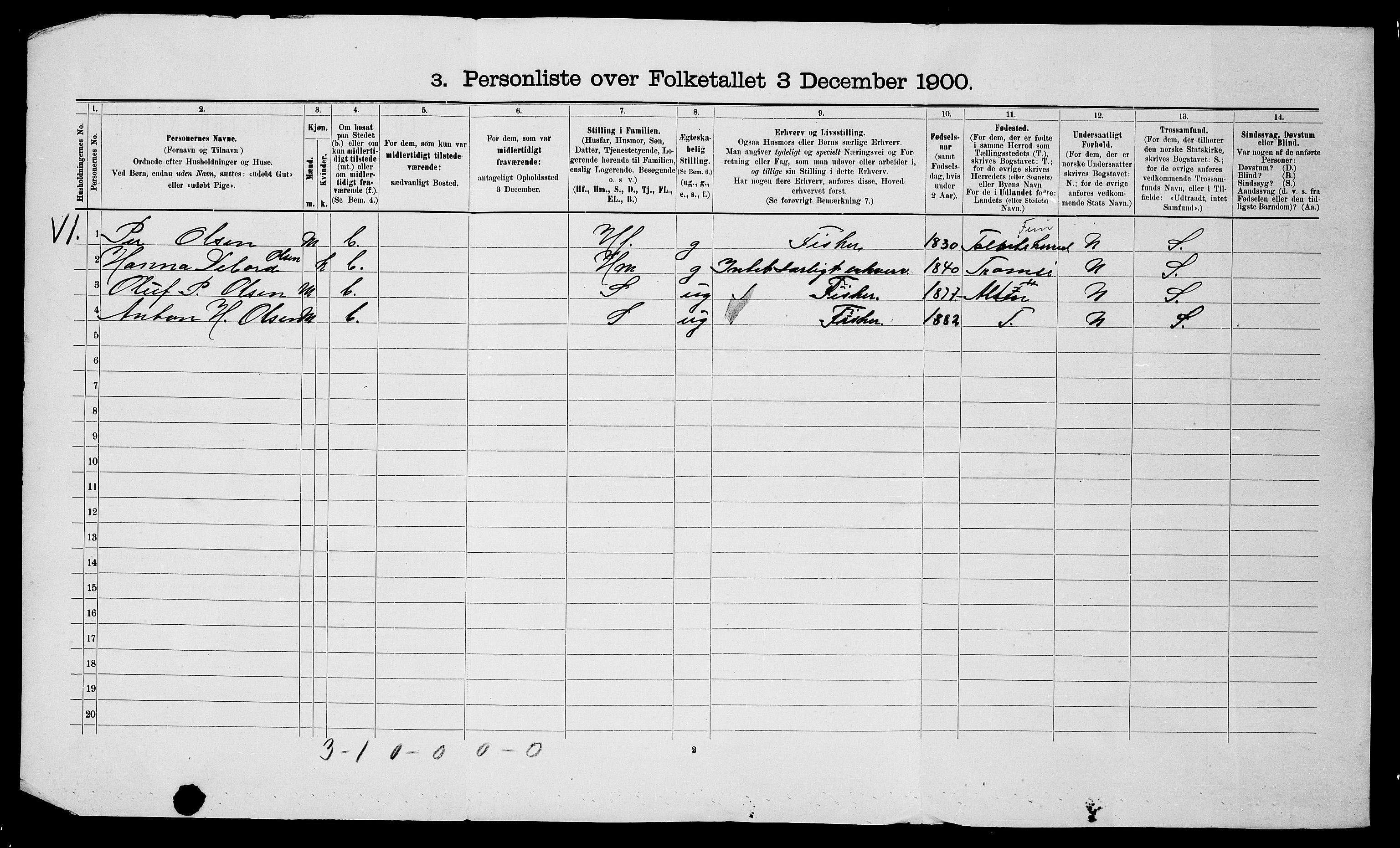 SATØ, 1900 census for Hasvik, 1900, p. 14