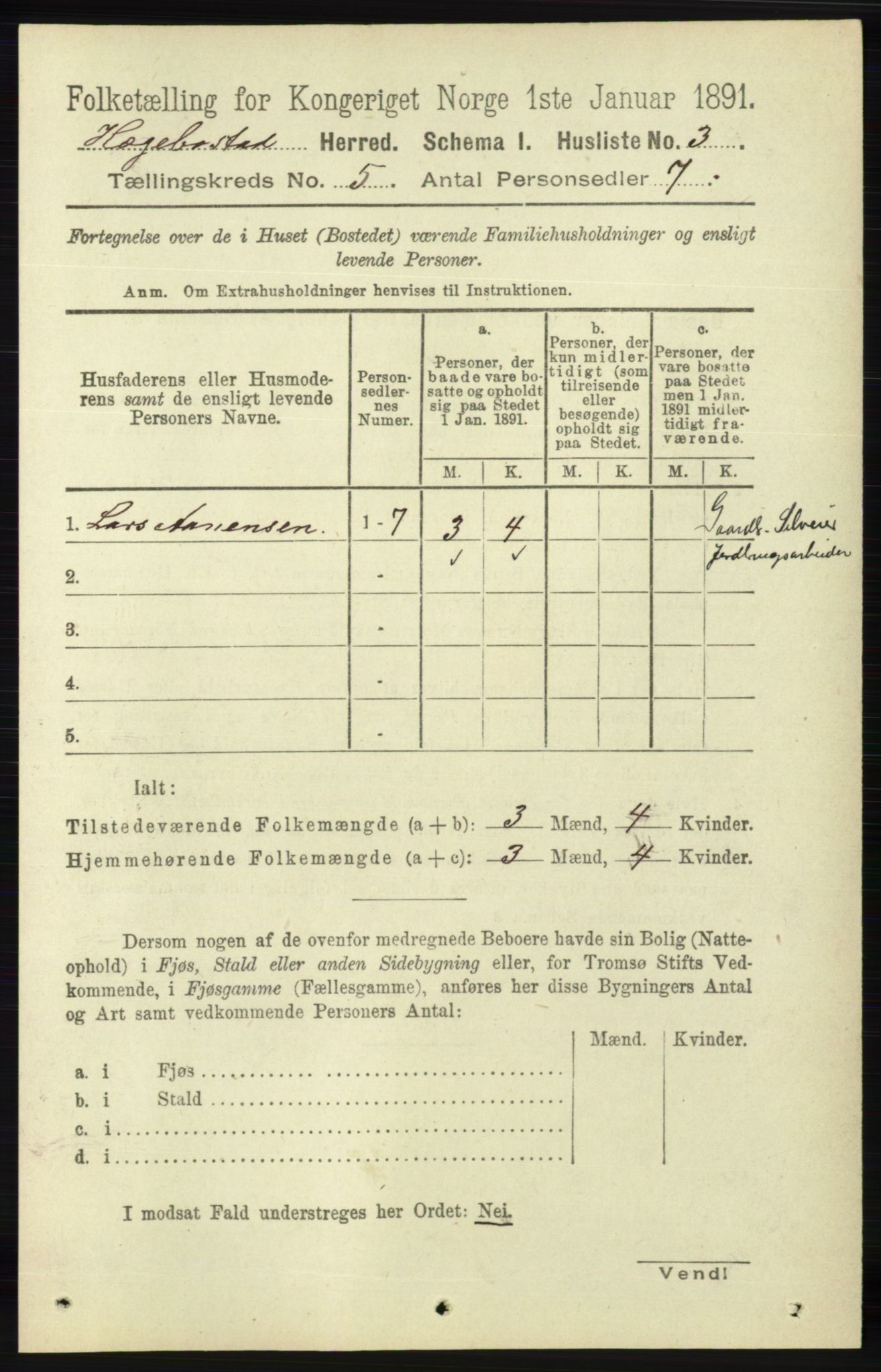 RA, 1891 census for 1034 Hægebostad, 1891, p. 1433