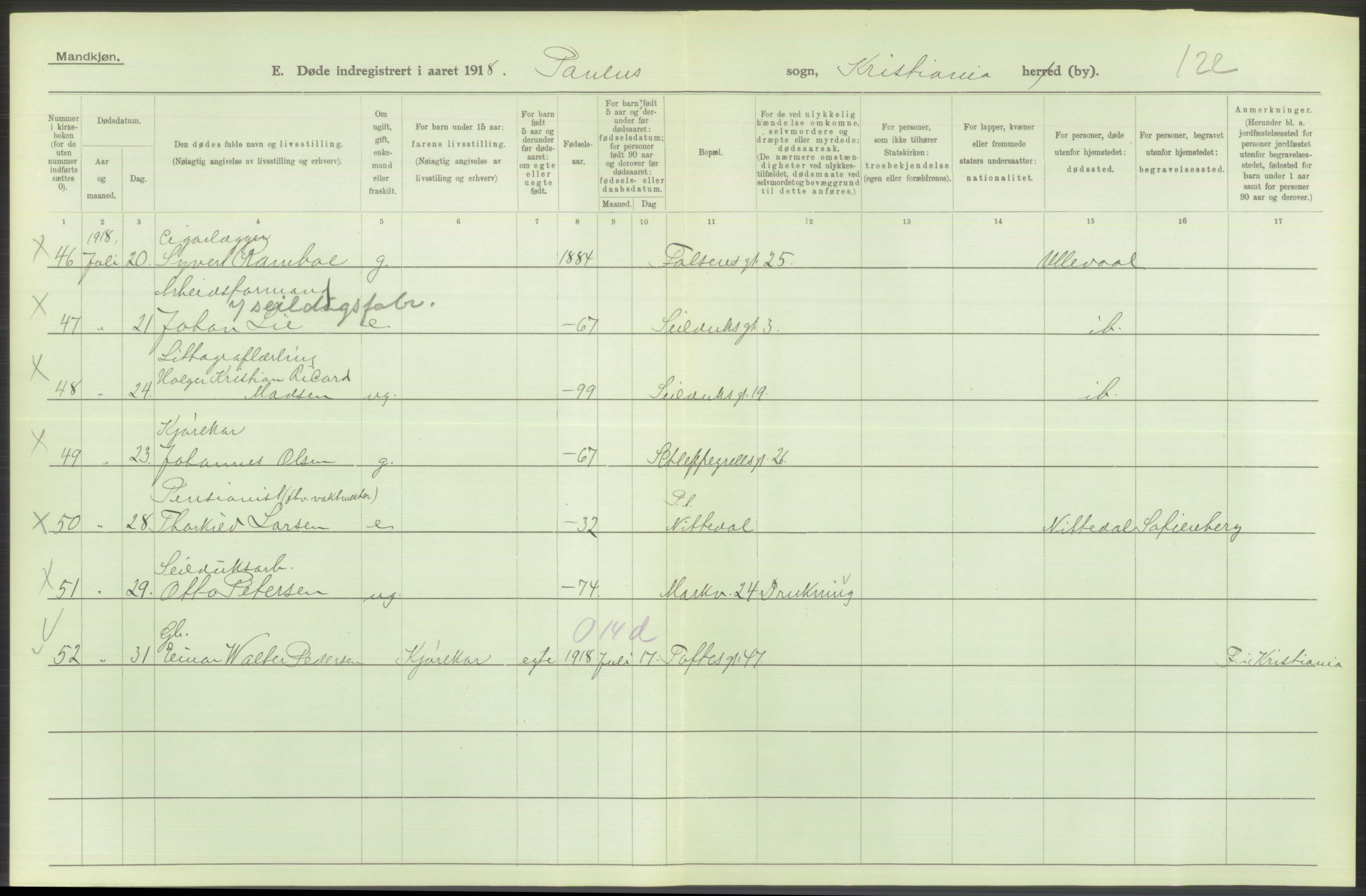 Statistisk sentralbyrå, Sosiodemografiske emner, Befolkning, RA/S-2228/D/Df/Dfb/Dfbh/L0010: Kristiania: Døde, 1918, p. 640