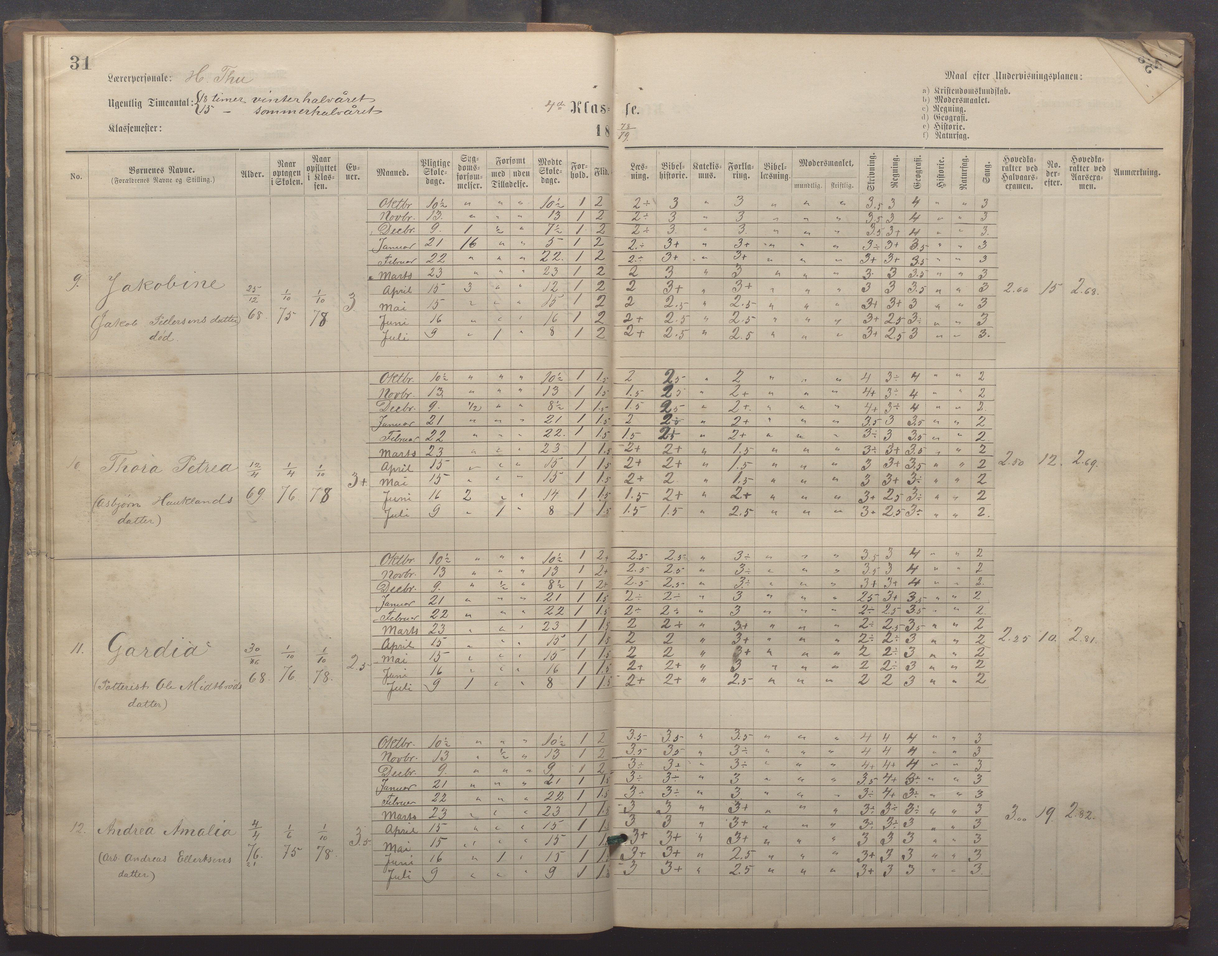 Egersund kommune (Ladested) - Egersund almueskole/folkeskole, IKAR/K-100521/H/L0020: Skoleprotokoll - Almueskolen, 3./4. klasse, 1878-1887, p. 31