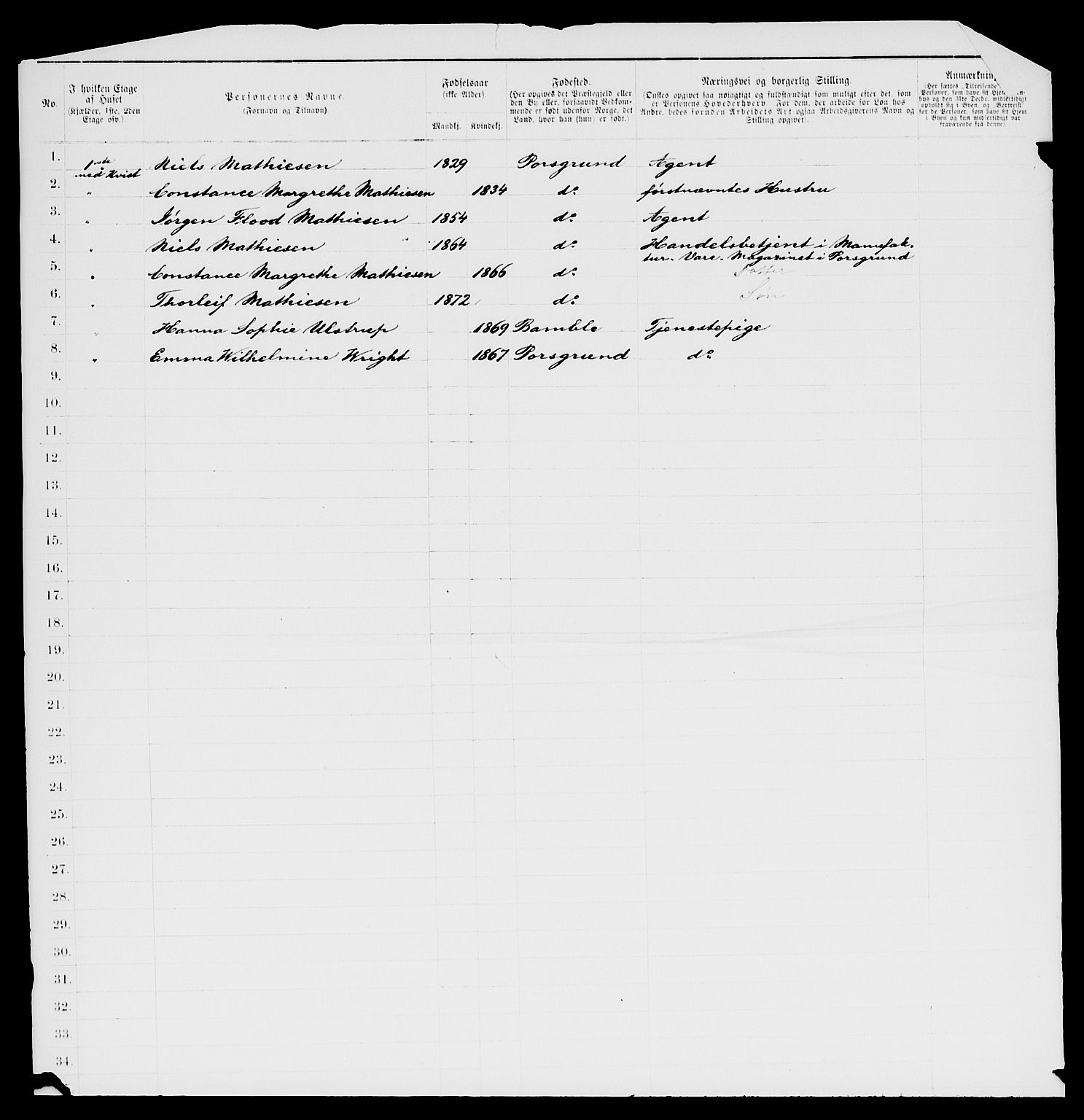 SAKO, 1885 census for 0805 Porsgrunn, 1885, p. 3