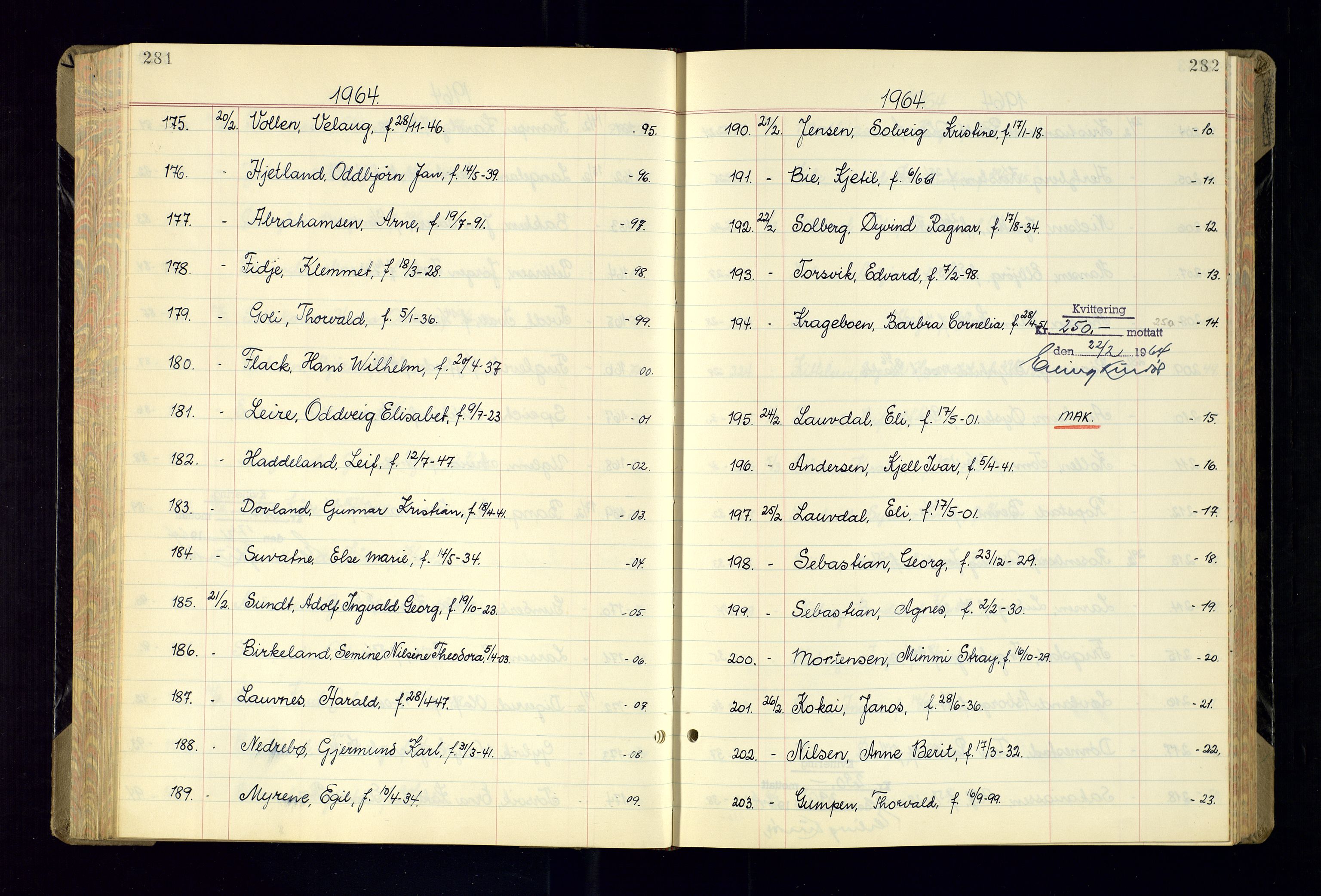 Kristiansand politikammer - 2, AV/SAK-1243-0009/K/Ka/Kaa/L0615: Passprotokoll, liste med løpenumre, 1962-1965, p. 281-282