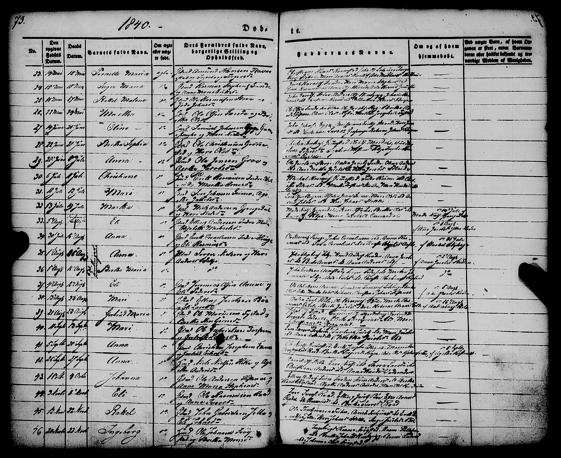 Gloppen sokneprestembete, AV/SAB-A-80101/H/Haa/Haaa/L0008: Parish register (official) no. A 8, 1837-1855, p. 73