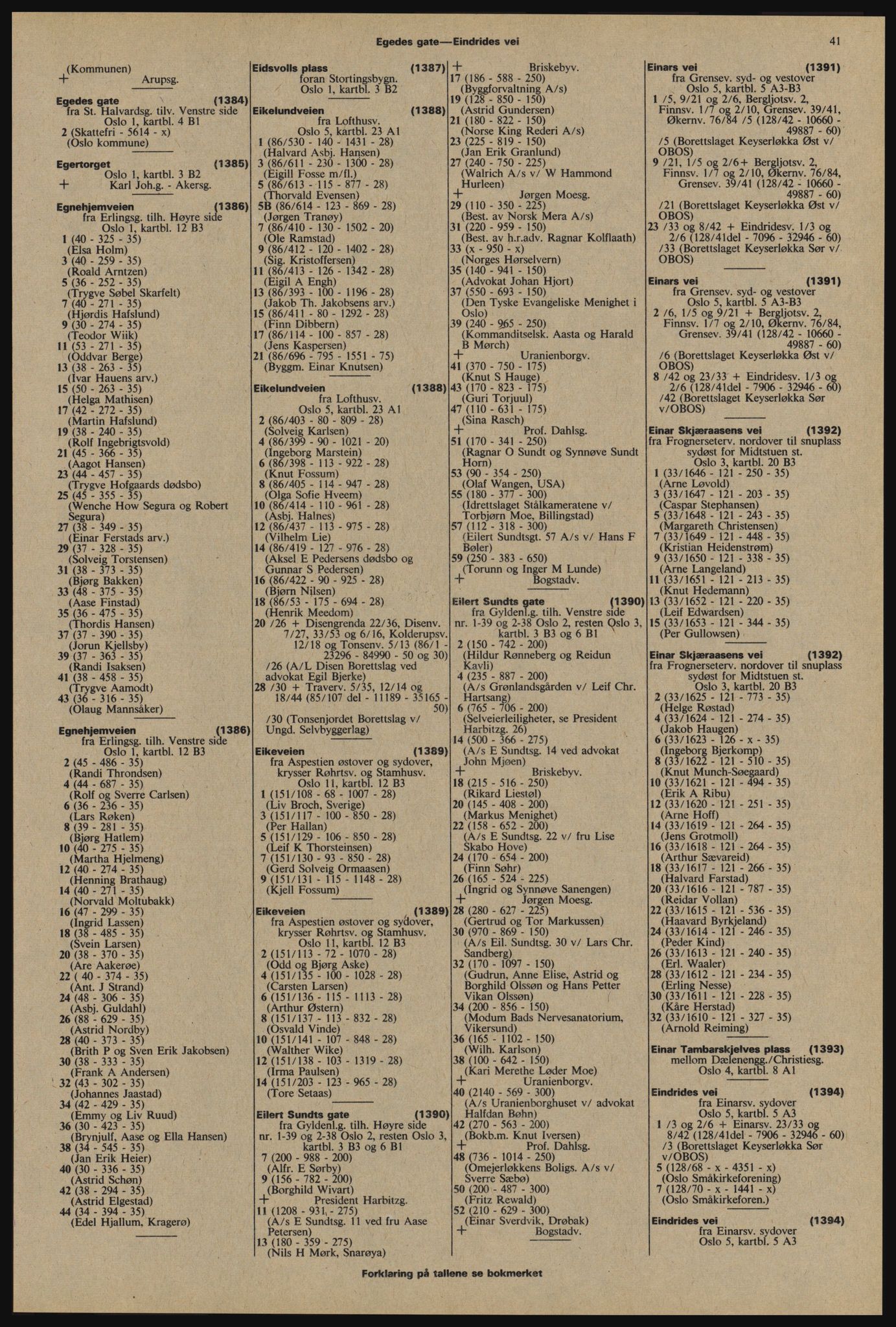 Kristiania/Oslo adressebok, PUBL/-, 1976-1977, p. 41