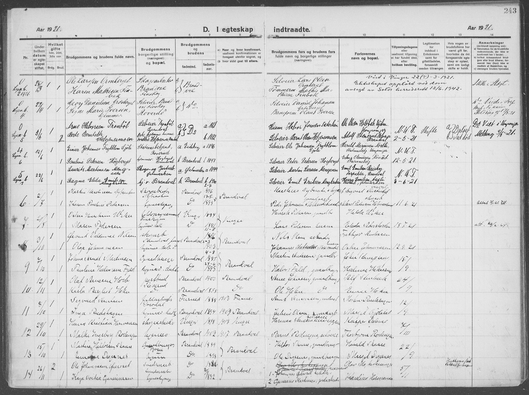 Brandval prestekontor, SAH/PREST-034/H/Ha/Haa/L0004: Parish register (official) no. 4, 1910-1924, p. 243