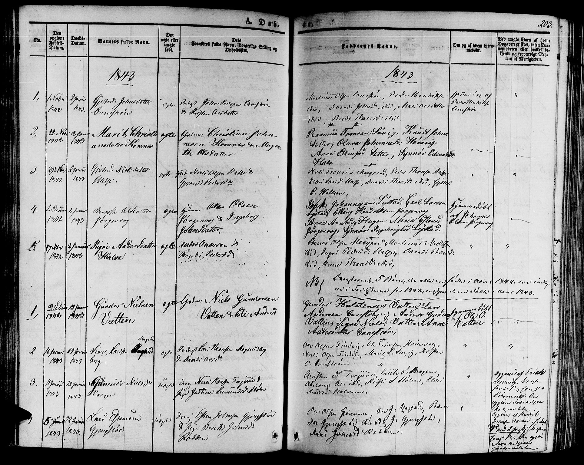 Ministerialprotokoller, klokkerbøker og fødselsregistre - Møre og Romsdal, AV/SAT-A-1454/592/L1025: Parish register (official) no. 592A03 /2, 1831-1849, p. 203