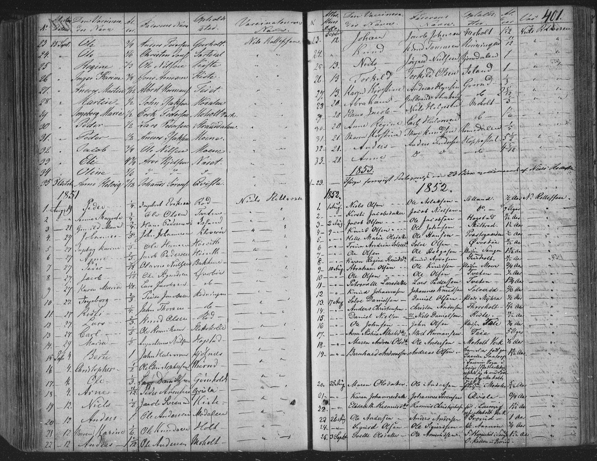 Siljan kirkebøker, SAKO/A-300/F/Fa/L0001: Parish register (official) no. 1, 1831-1870, p. 401