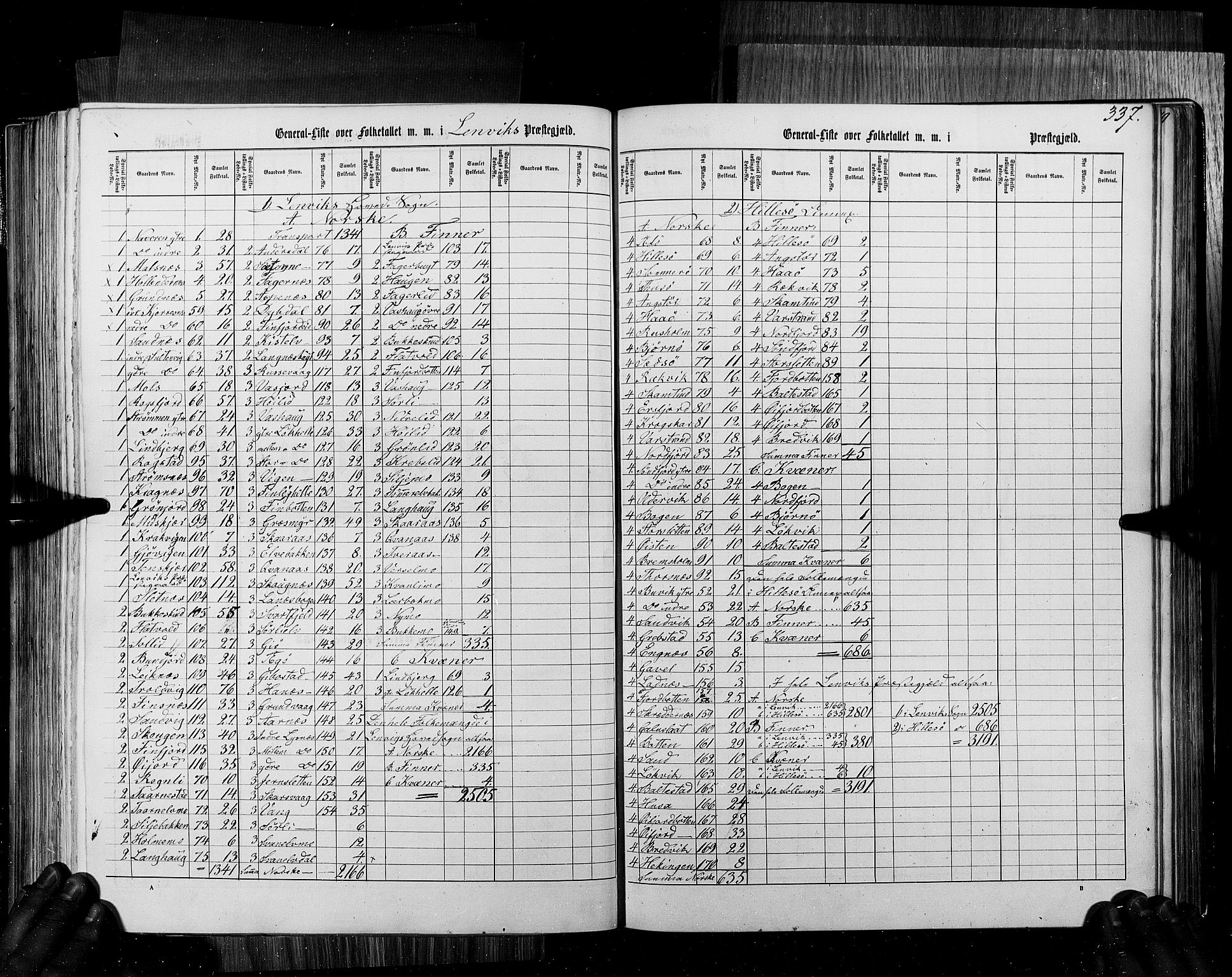 RA, Census 1855, vol. 6B: Nordland amt og Finnmarken amt, 1855, p. 337