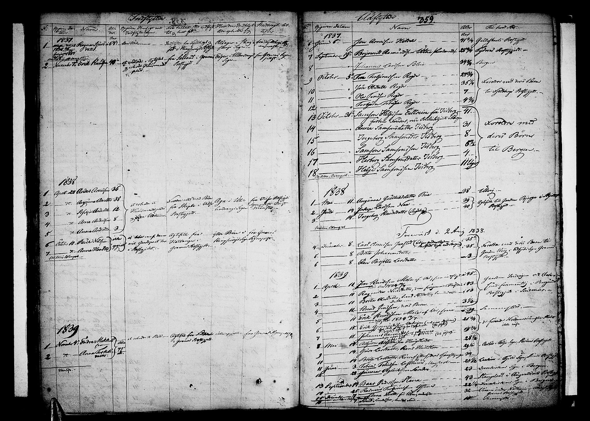 Ullensvang sokneprestembete, AV/SAB-A-78701/H/Haa: Parish register (official) no. A 10, 1825-1853, p. 359