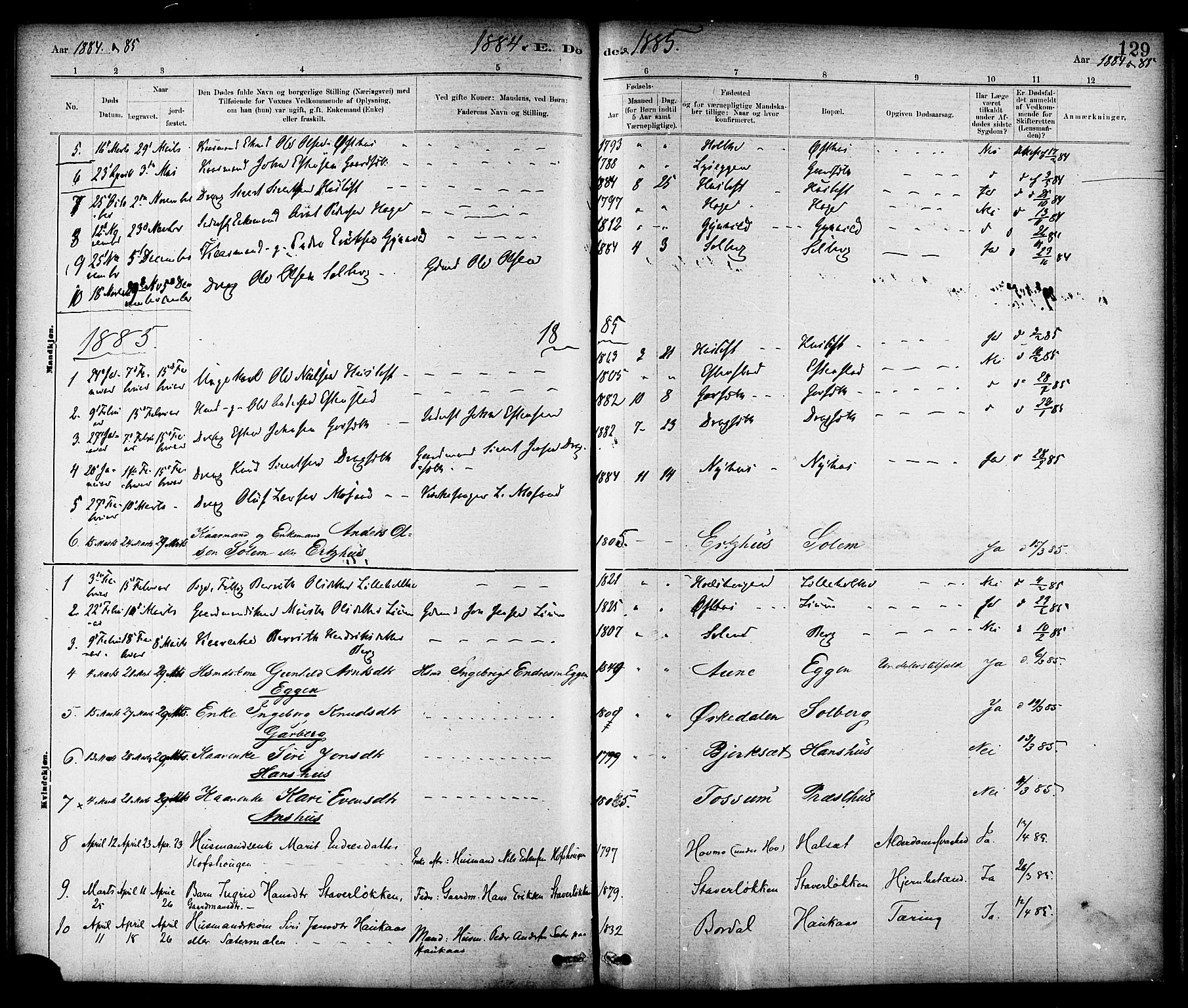 Ministerialprotokoller, klokkerbøker og fødselsregistre - Sør-Trøndelag, SAT/A-1456/689/L1040: Parish register (official) no. 689A05, 1878-1890, p. 129