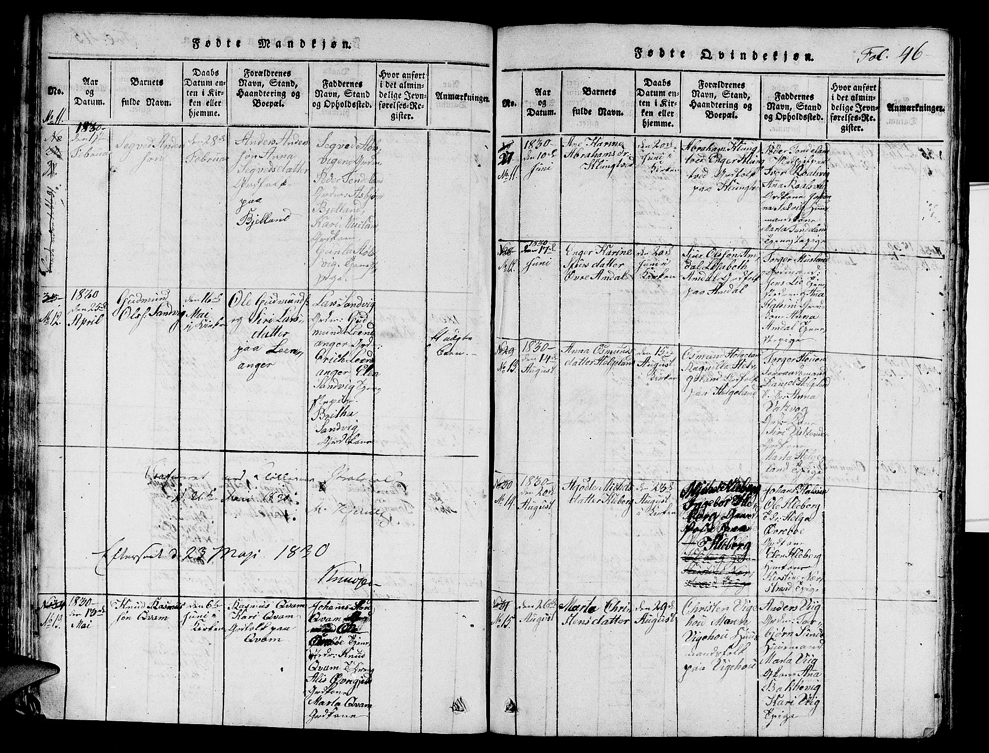 Nedstrand sokneprestkontor, AV/SAST-A-101841/01/V: Parish register (copy) no. B 1 /1, 1816-1847, p. 46