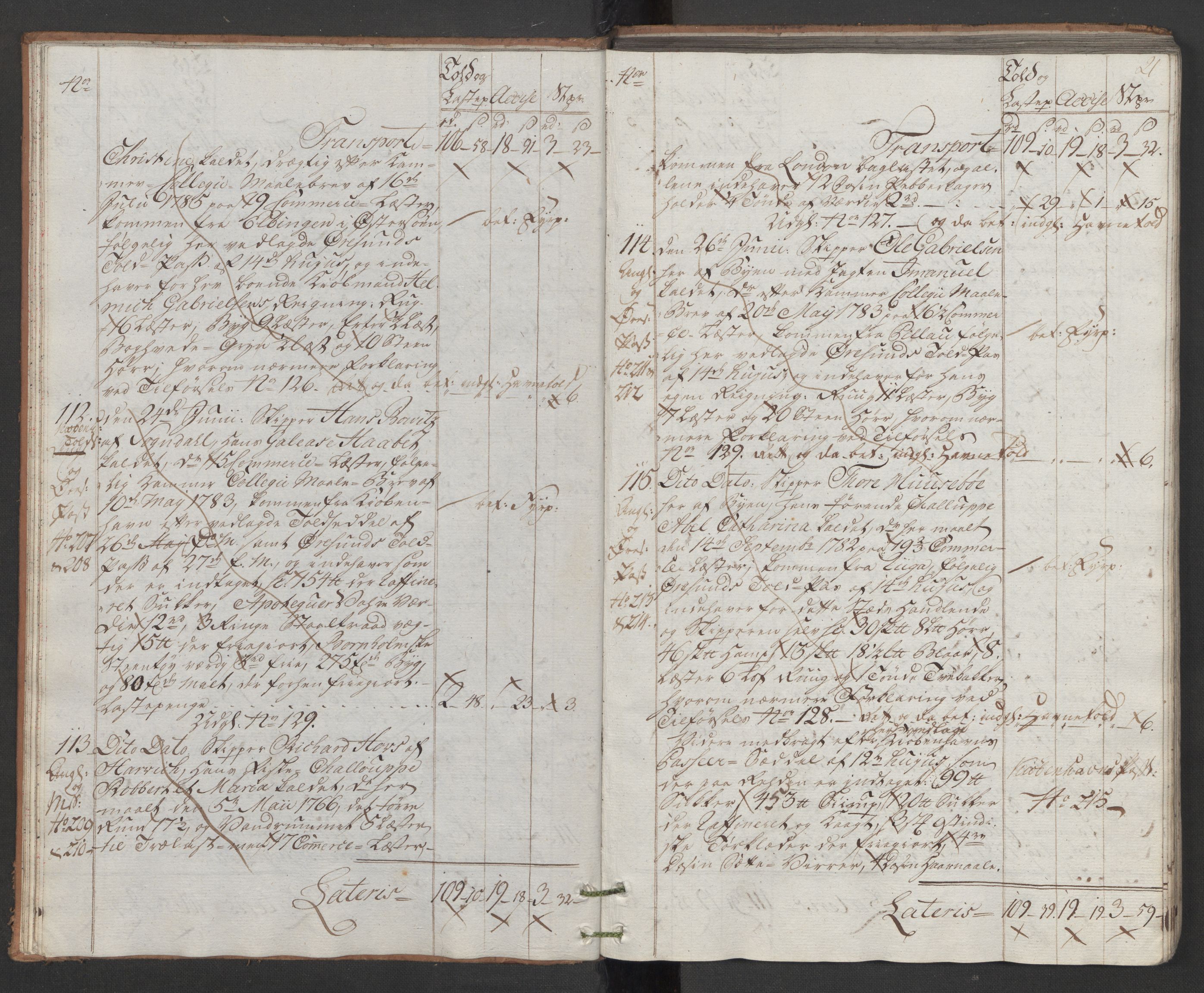 Generaltollkammeret, tollregnskaper, RA/EA-5490/R22/L0048/0001: Tollregnskaper Stavanger / Hovedtollbok, 1786, p. 20b-21a