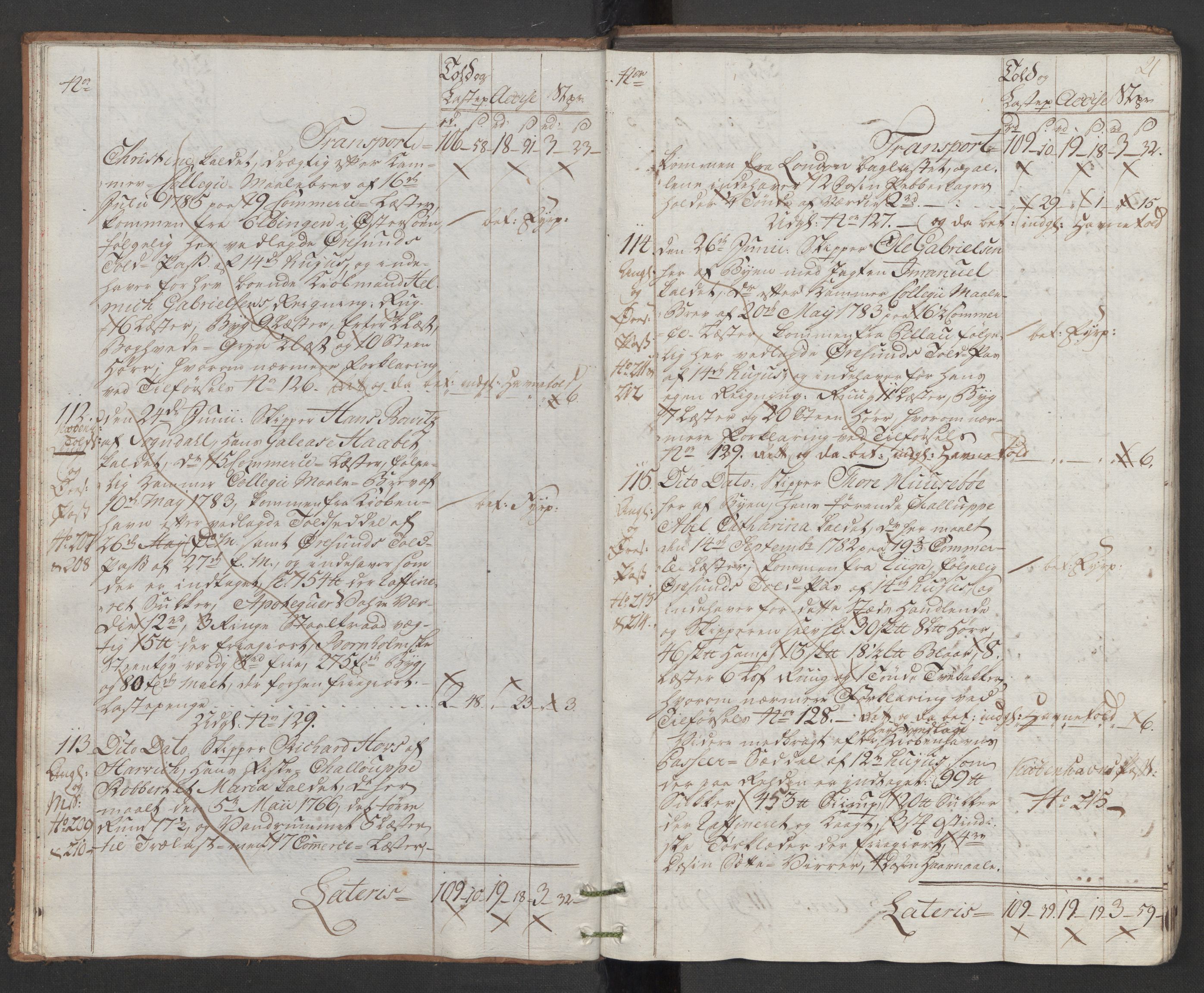 Generaltollkammeret, tollregnskaper, AV/RA-EA-5490/R22/L0048/0001: Tollregnskaper Stavanger / Hovedtollbok, 1786, p. 20b-21a