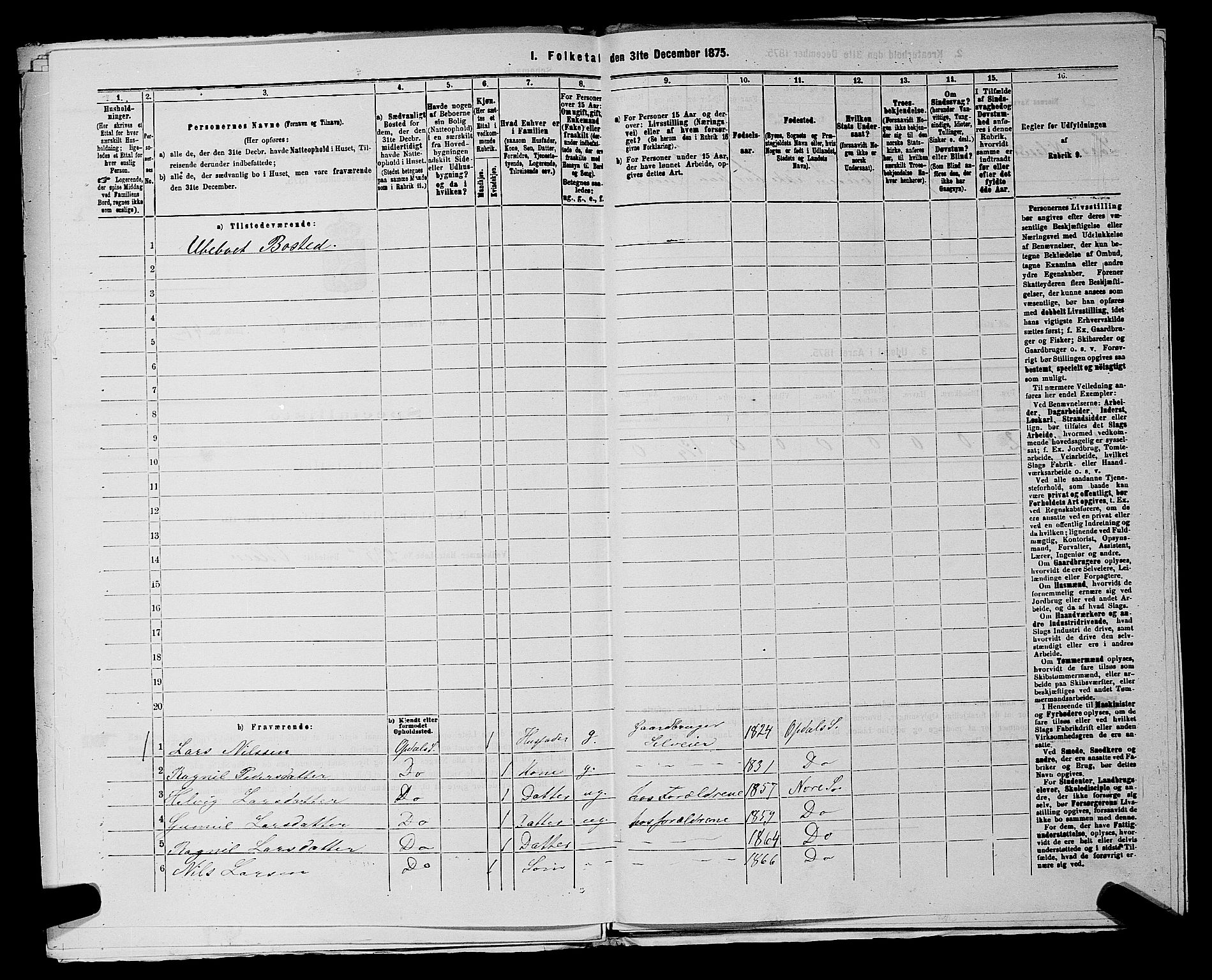 SAKO, 1875 census for 0633P Nore, 1875, p. 682