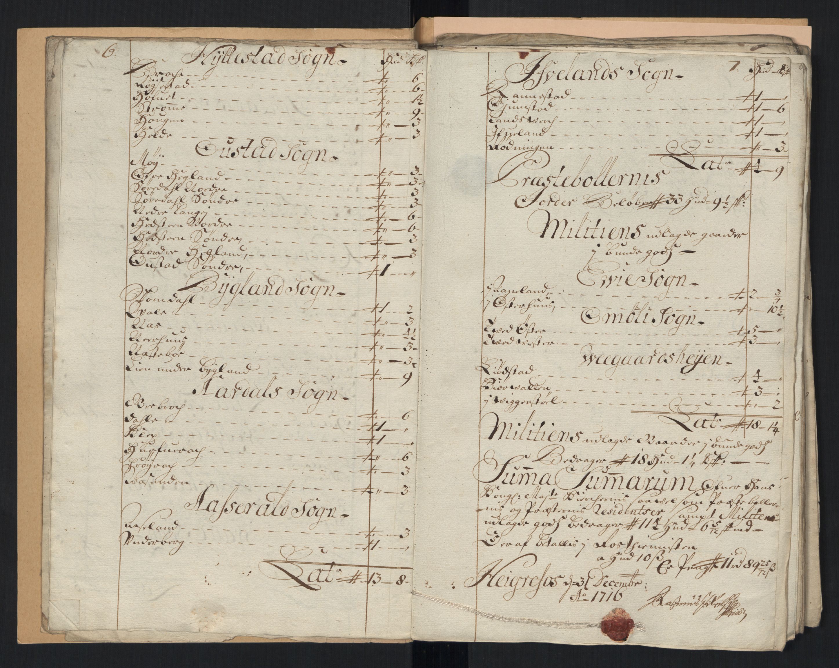 Rentekammeret inntil 1814, Reviderte regnskaper, Fogderegnskap, AV/RA-EA-4092/R40/L2452: Fogderegnskap Råbyggelag, 1716-1717, p. 16