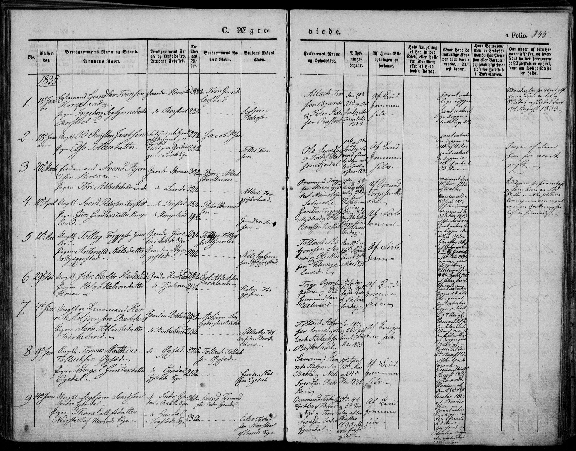Bakke sokneprestkontor, SAK/1111-0002/F/Fa/Faa/L0004: Parish register (official) no. A 4, 1834-1846, p. 245