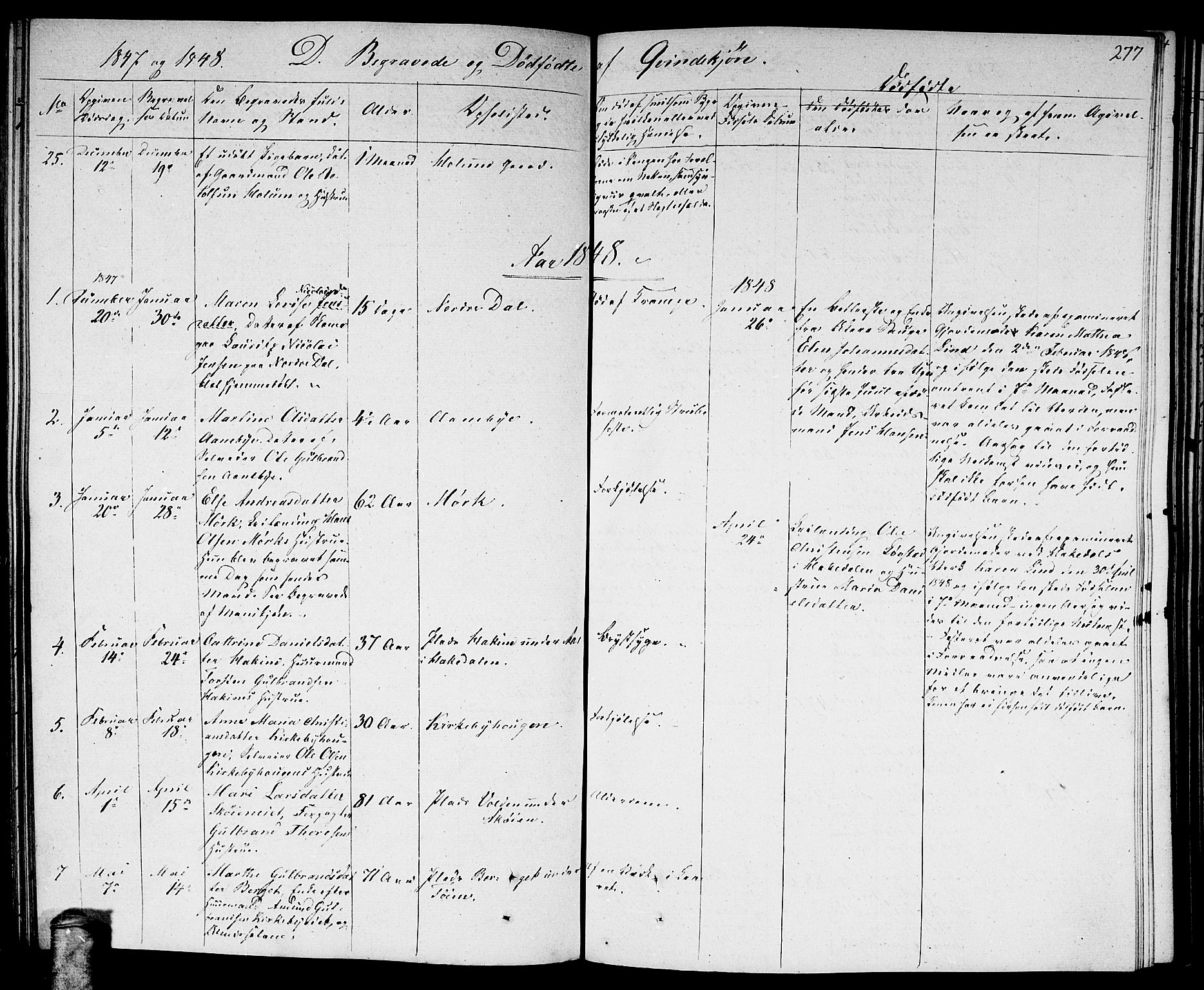 Nittedal prestekontor Kirkebøker, AV/SAO-A-10365a/F/Fa/L0004: Parish register (official) no. I 4, 1836-1849, p. 277