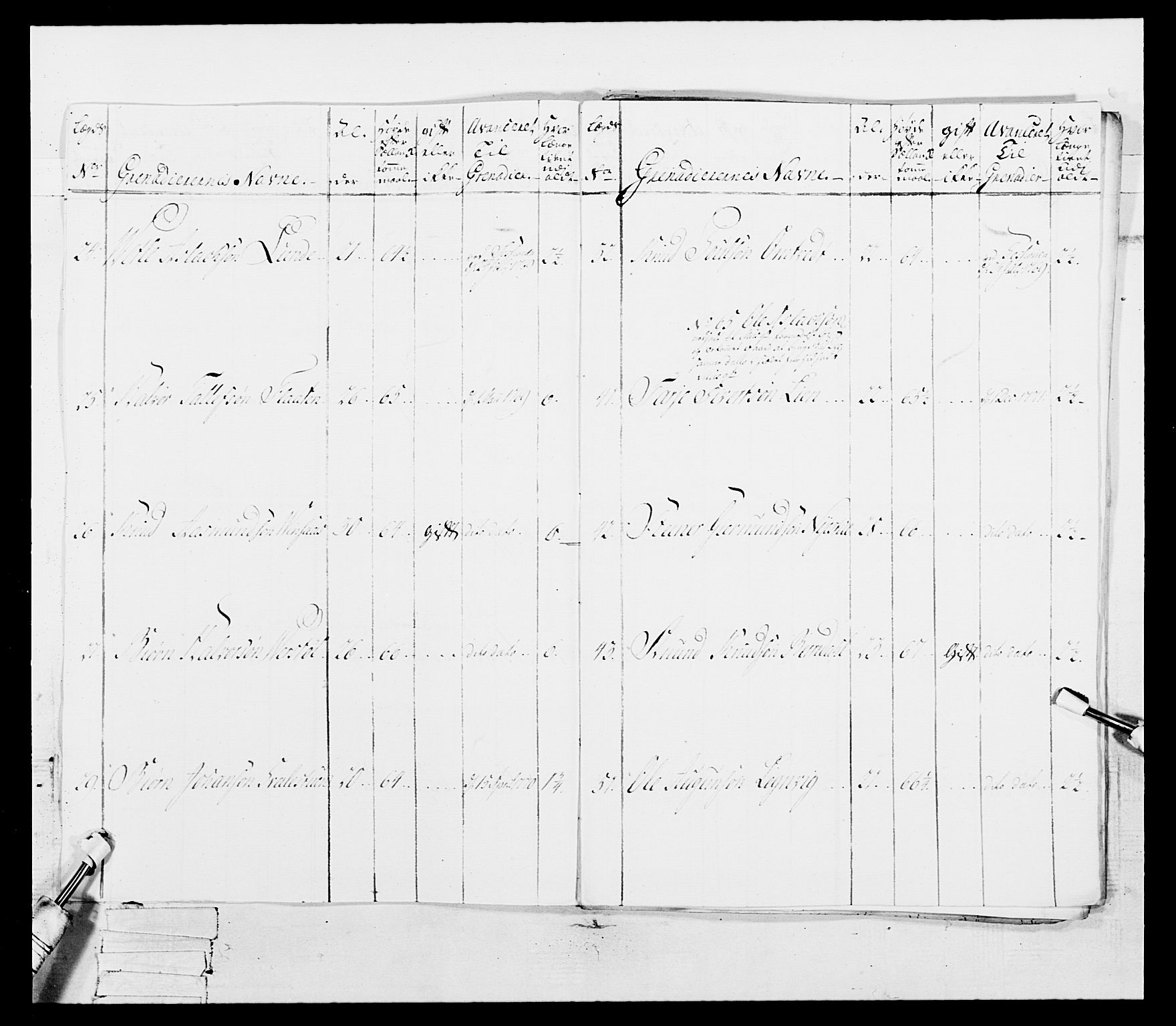 Generalitets- og kommissariatskollegiet, Det kongelige norske kommissariatskollegium, AV/RA-EA-5420/E/Eh/L0101: 1. Vesterlenske nasjonale infanteriregiment, 1766-1777, p. 185