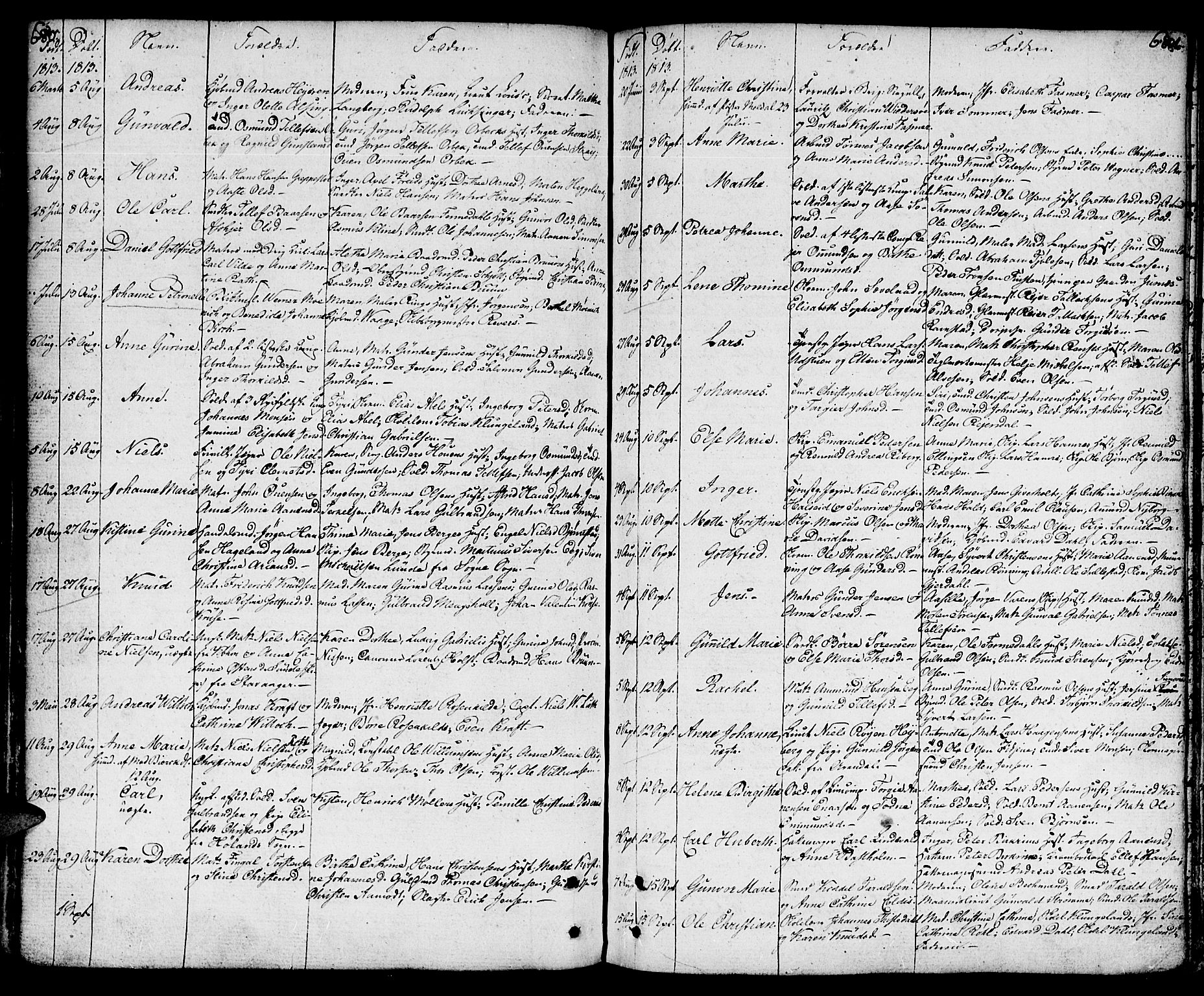 Kristiansand domprosti, SAK/1112-0006/F/Fa/L0003: Parish register (official) no. A 3, 1778-1818, p. 680-681