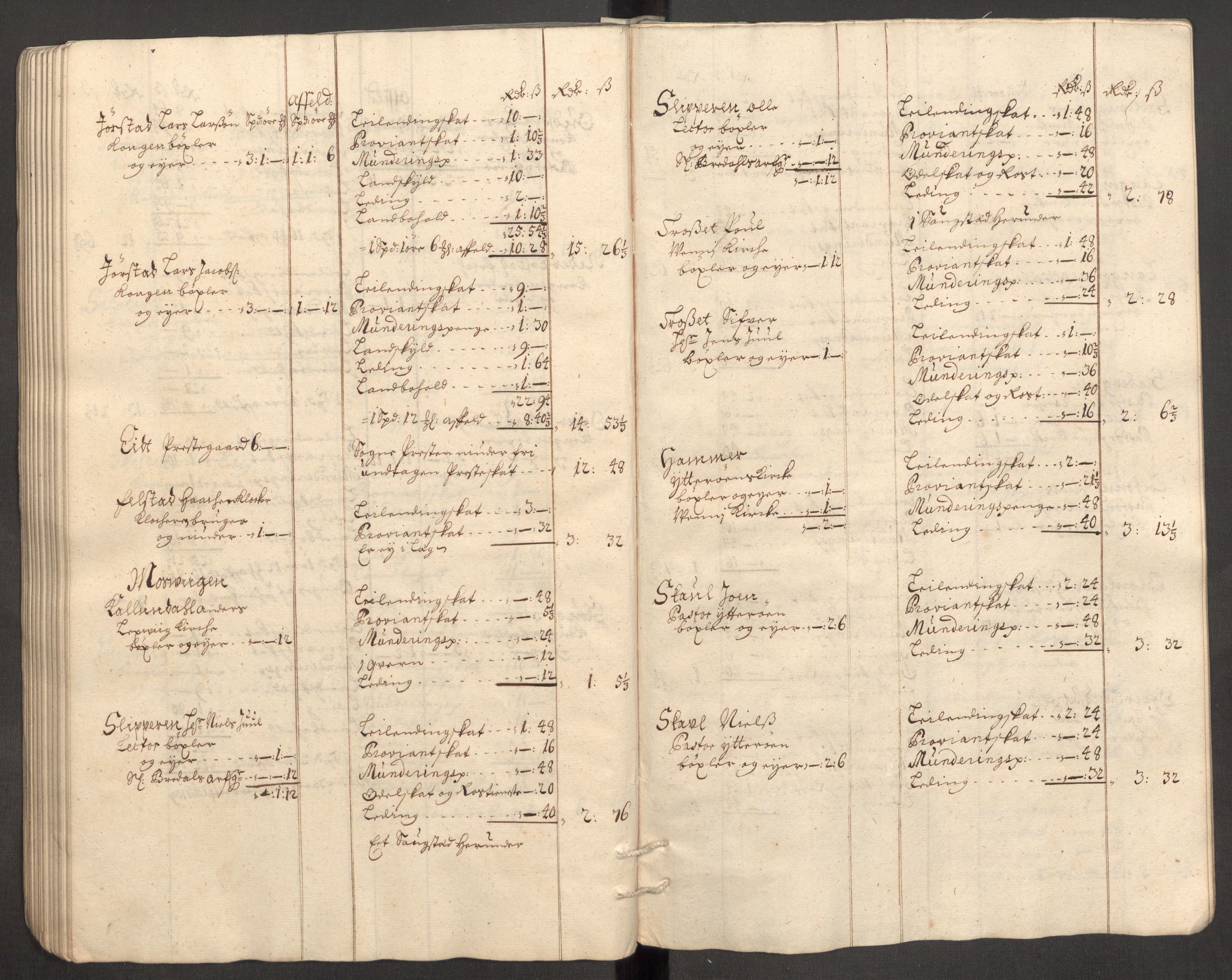 Rentekammeret inntil 1814, Reviderte regnskaper, Fogderegnskap, AV/RA-EA-4092/R63/L4315: Fogderegnskap Inderøy, 1706-1707, p. 113