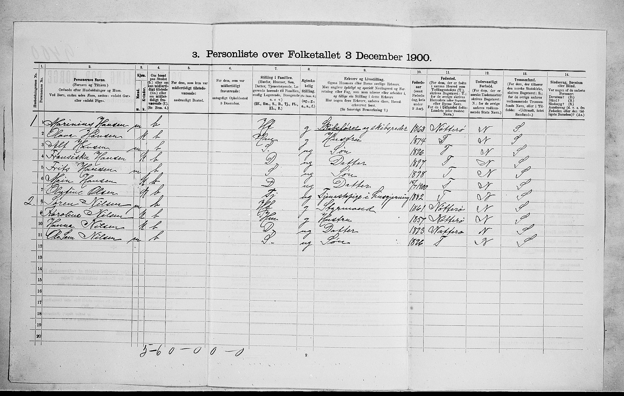 RA, 1900 census for Sem, 1900, p. 123