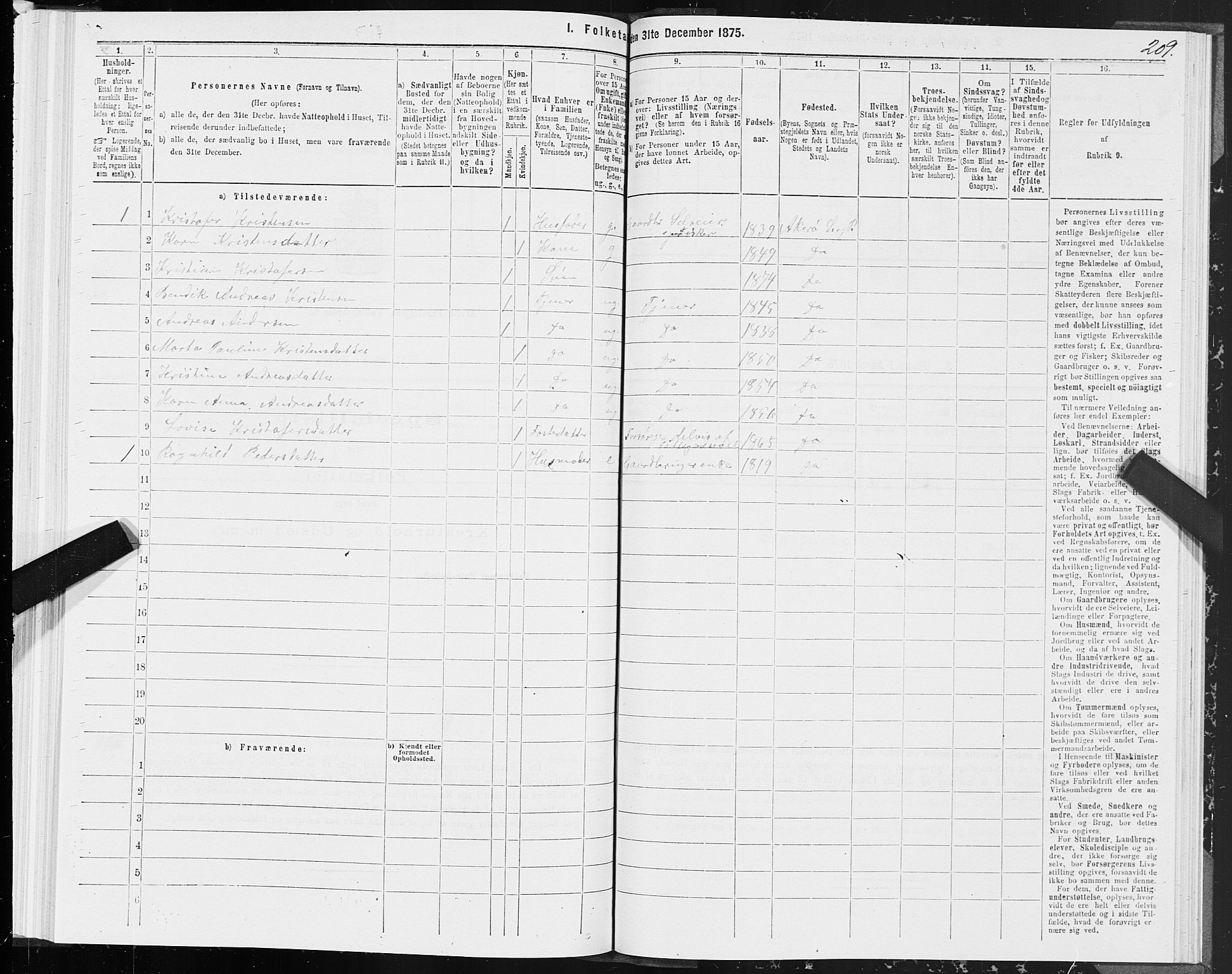 SAT, 1875 census for 1545P Aukra, 1875, p. 2209