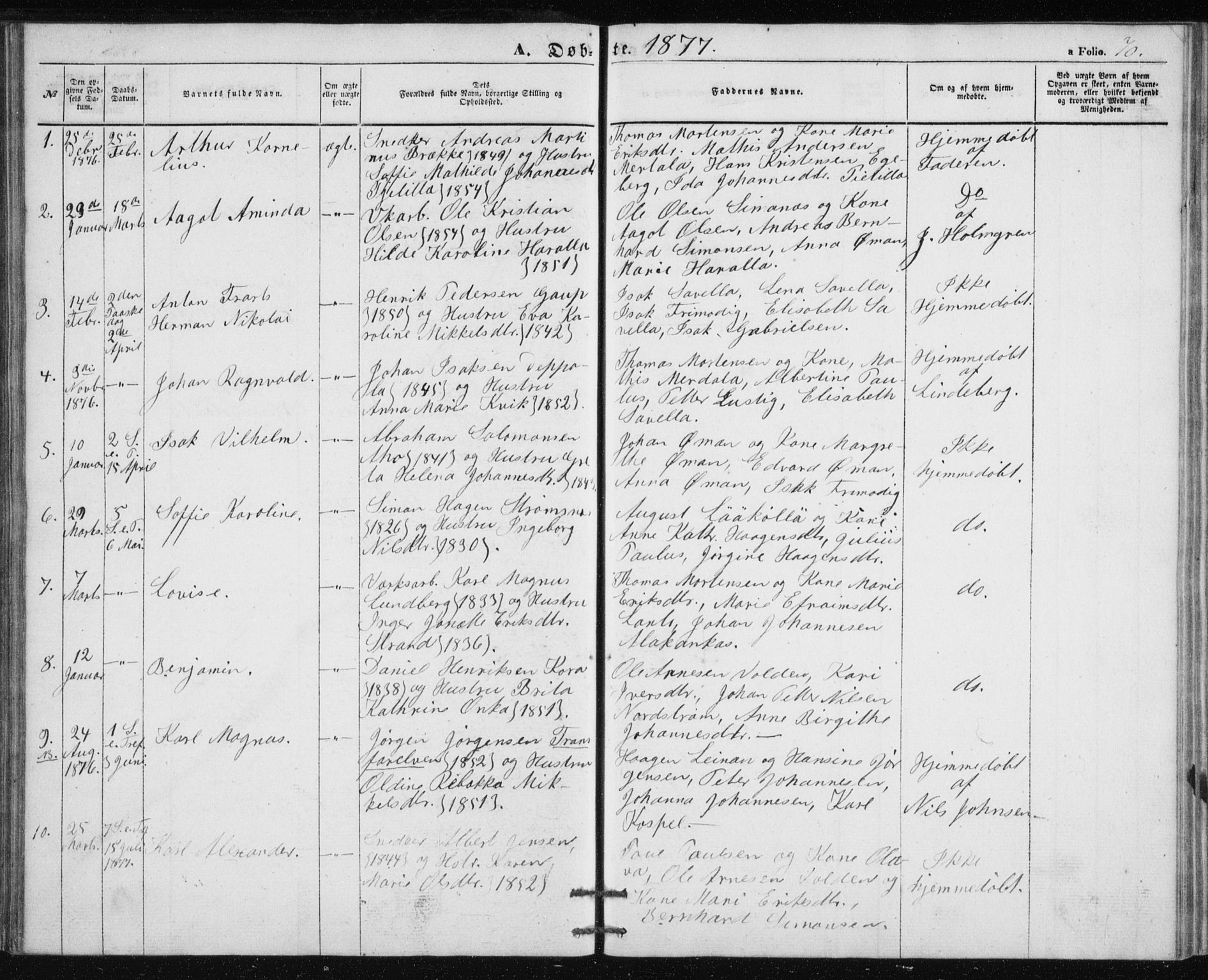 Alta sokneprestkontor, SATØ/S-1338/H/Hb/L0002.klokk: Parish register (copy) no. 2, 1856-1880, p. 70
