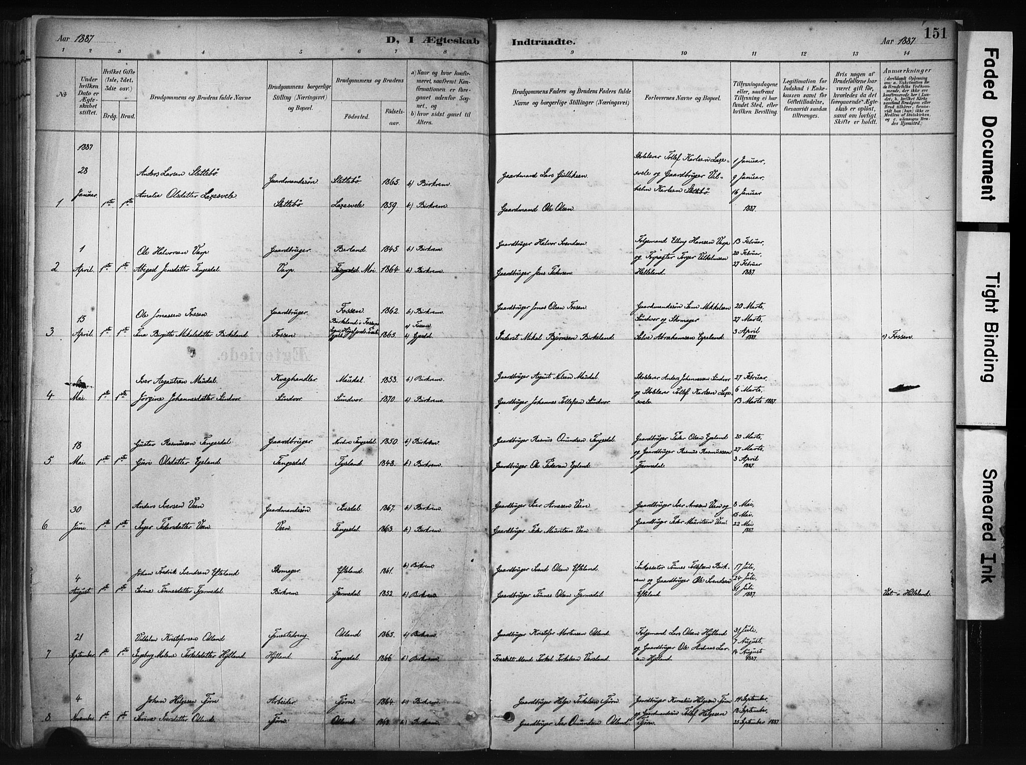 Helleland sokneprestkontor, AV/SAST-A-101810: Parish register (official) no. A 9, 1887-1908, p. 151