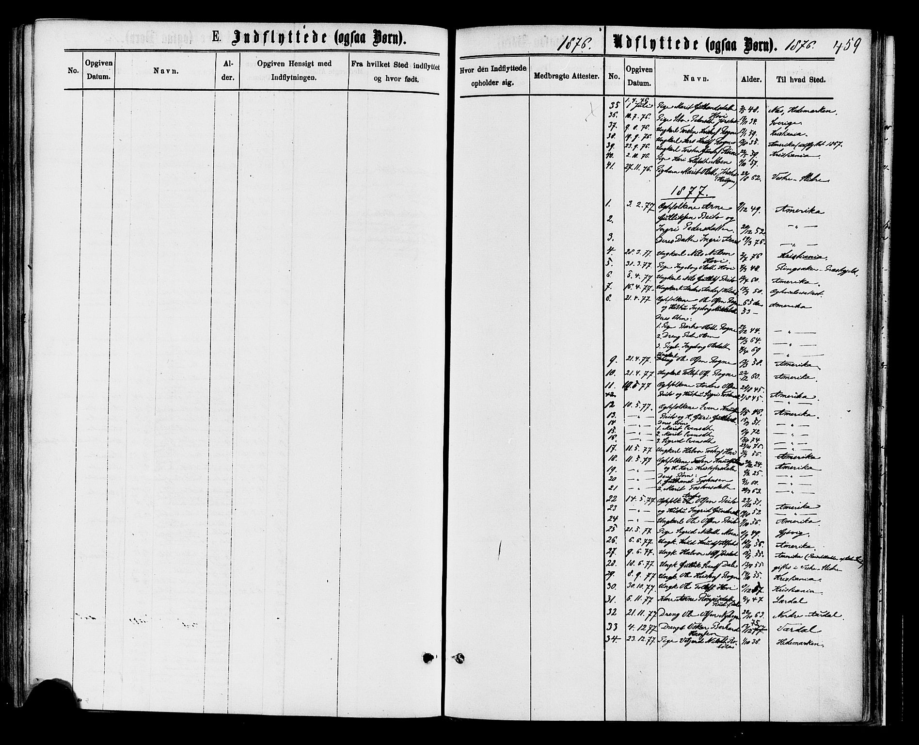 Øystre Slidre prestekontor, SAH/PREST-138/H/Ha/Haa/L0002: Parish register (official) no. 2, 1874-1886, p. 459
