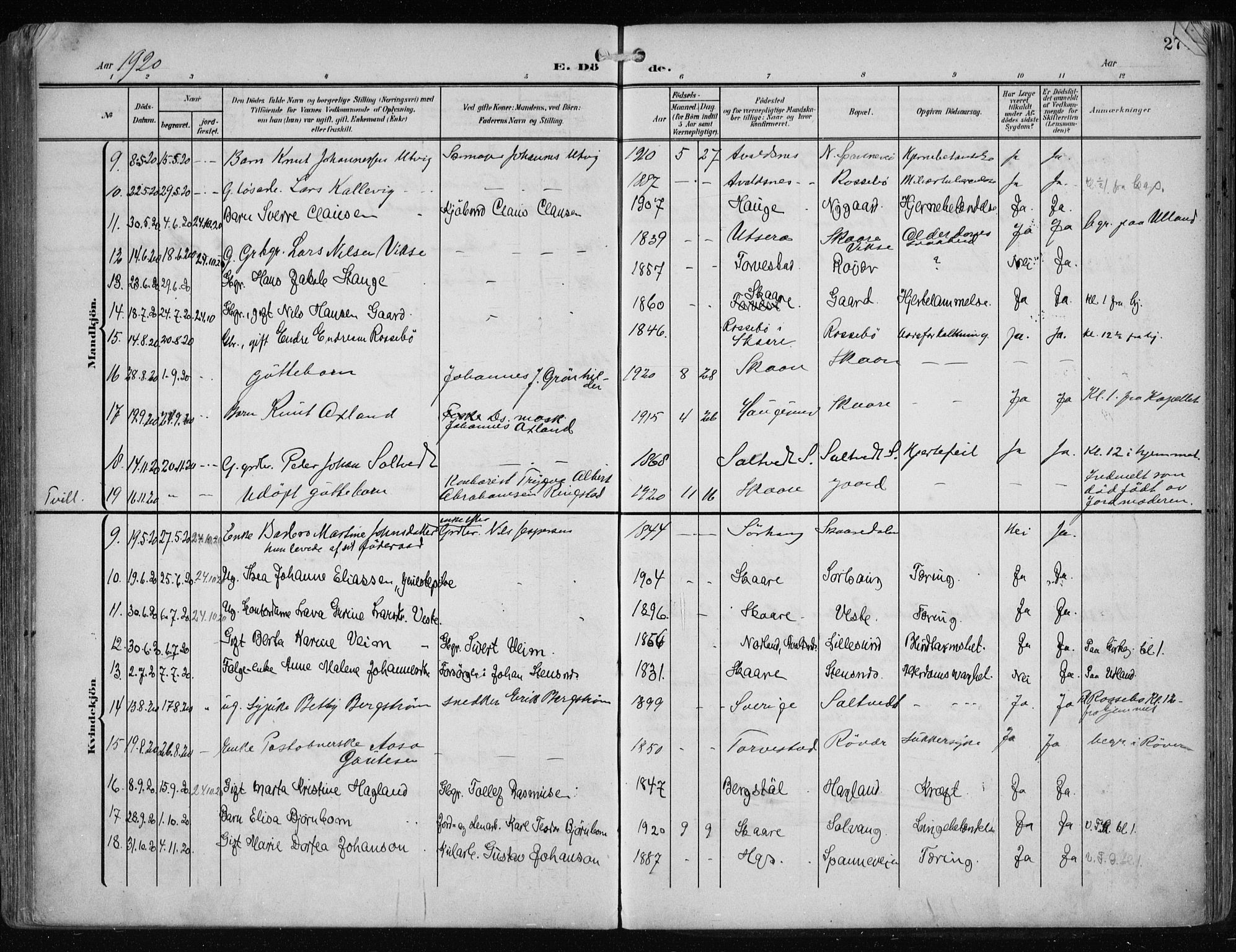 Haugesund sokneprestkontor, AV/SAST-A -101863/H/Ha/Haa/L0010: Parish register (official) no. A 10, 1909-1935, p. 274