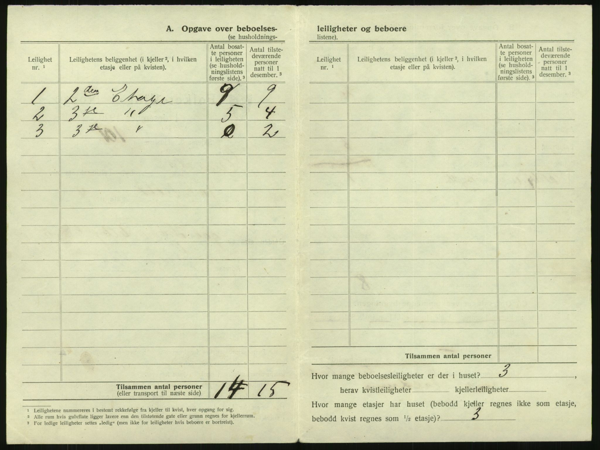 SAK, 1920 census for Grimstad, 1920, p. 604