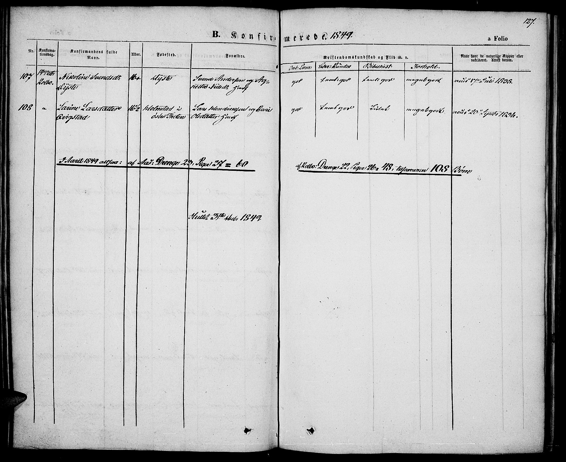 Vestre Toten prestekontor, SAH/PREST-108/H/Ha/Haa/L0004: Parish register (official) no. 4, 1844-1849, p. 127