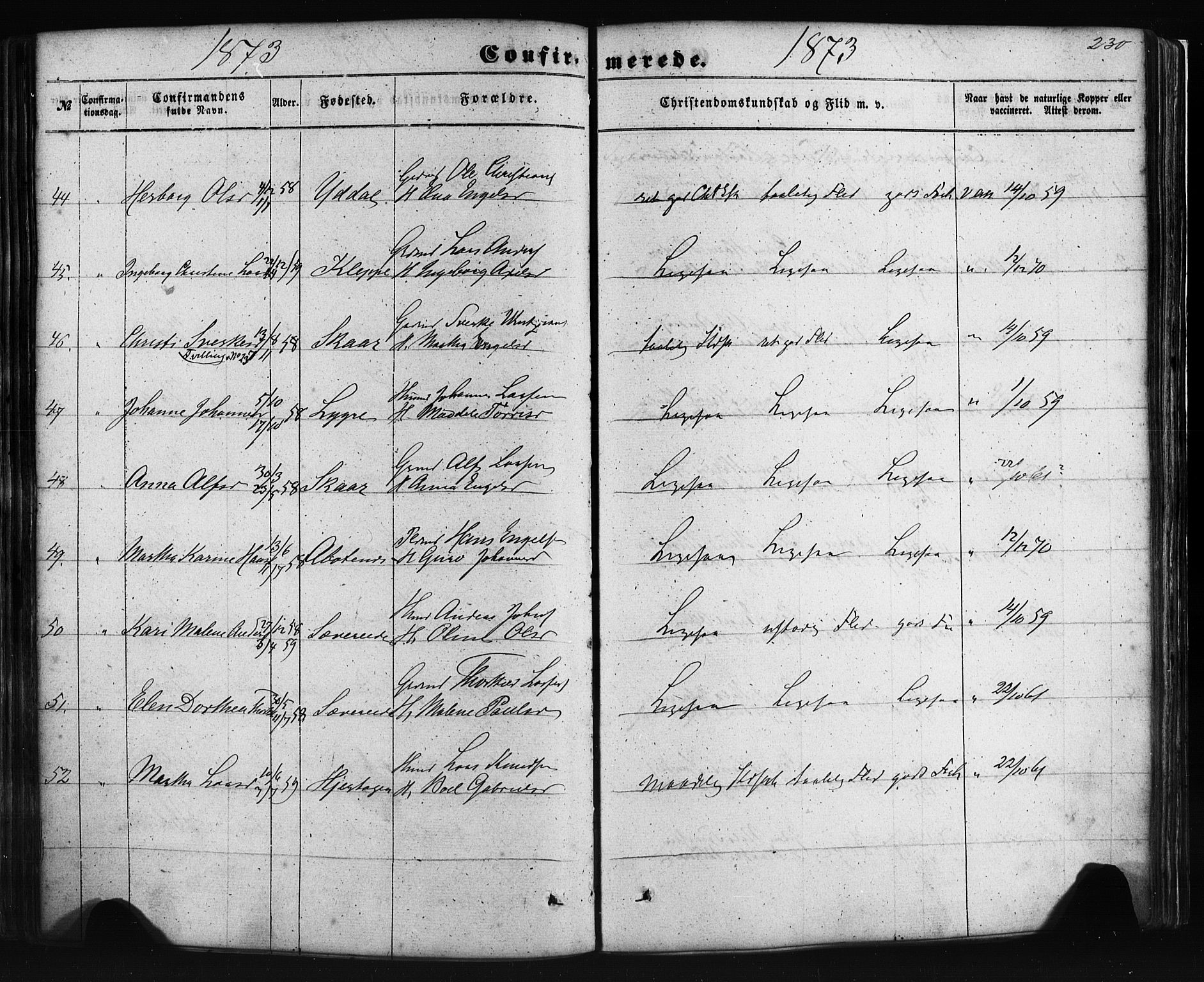 Fusa sokneprestembete, AV/SAB-A-75401/H/Haa: Parish register (official) no. A 1I, 1855-1879, p. 230