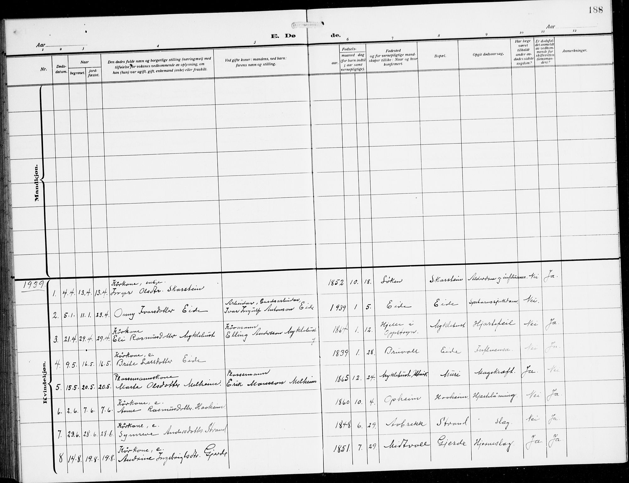 Innvik sokneprestembete, AV/SAB-A-80501: Parish register (copy) no. B 5, 1915-1943, p. 188