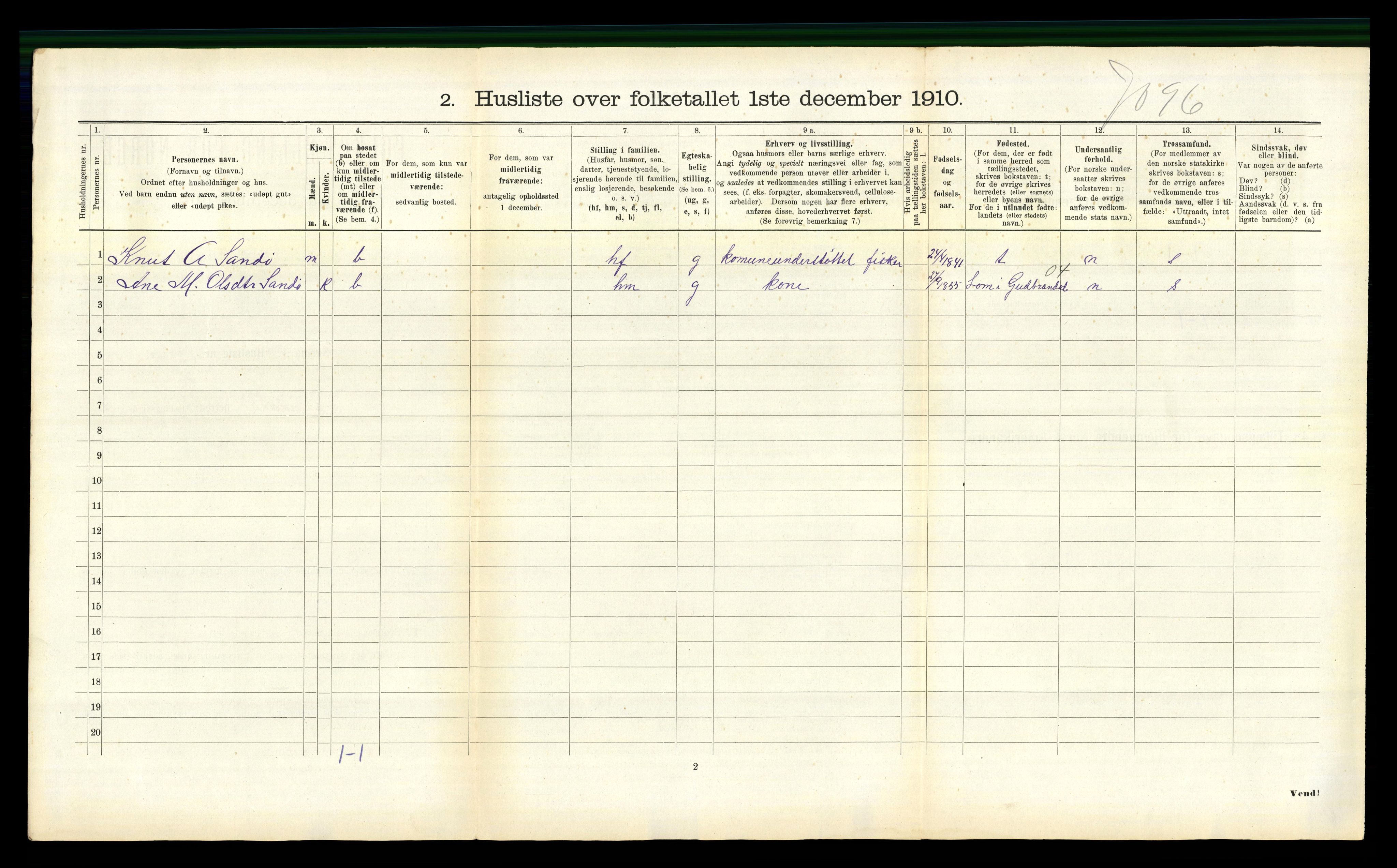 RA, 1910 census for Sandøy, 1910, p. 87