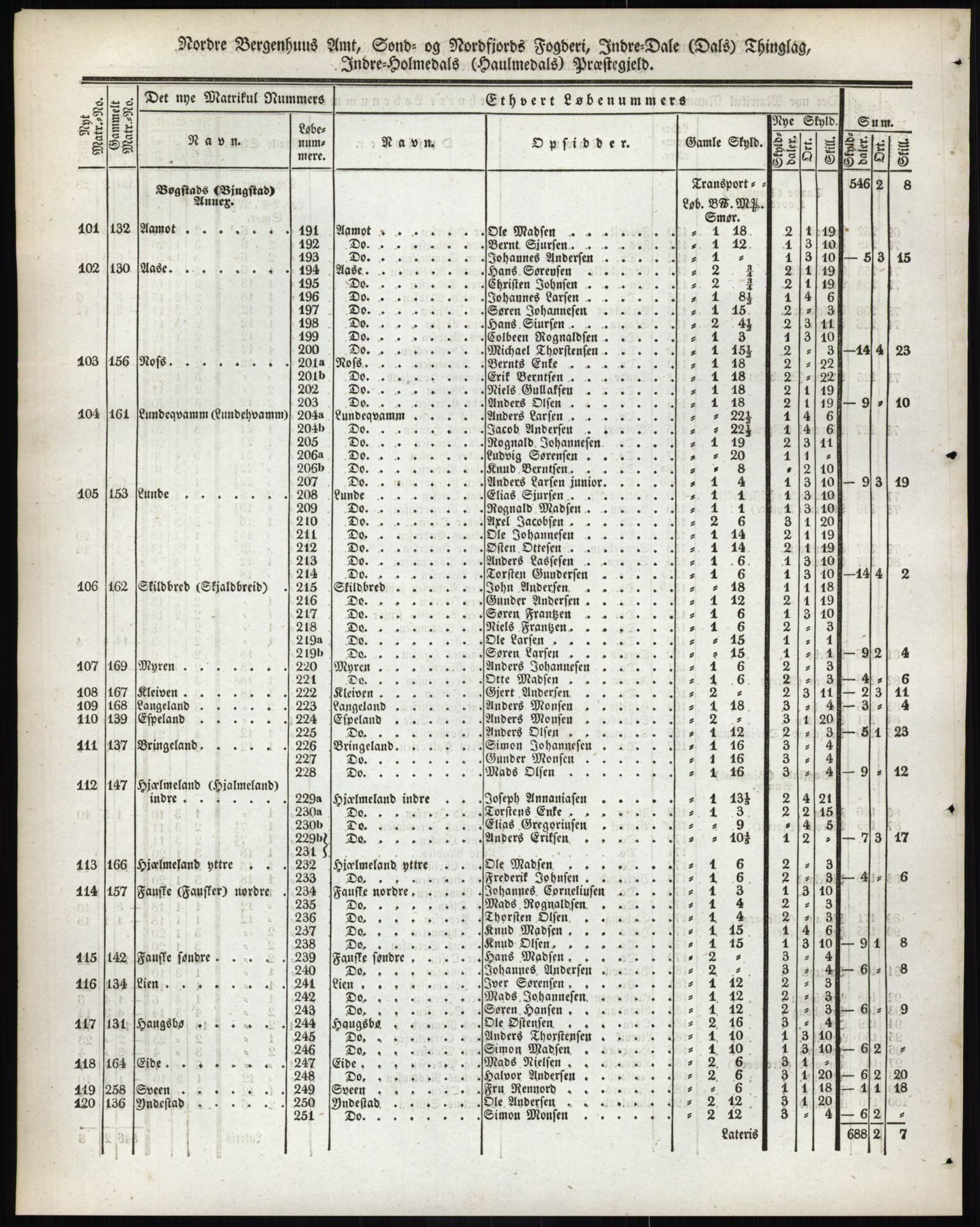 Andre publikasjoner, PUBL/PUBL-999/0002/0013: Bind 13 - Nordre Bergenhus amt, 1838, p. 89