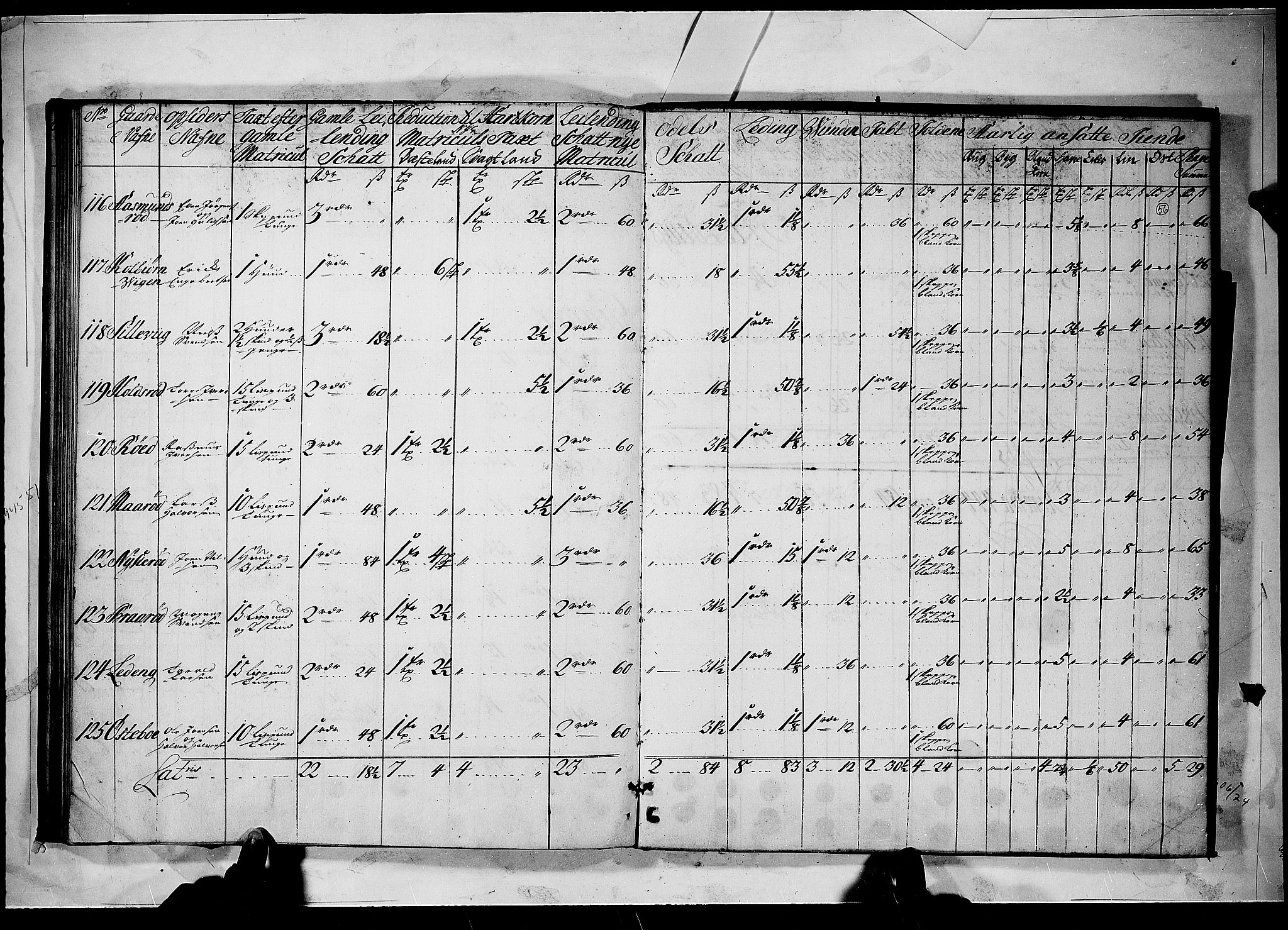 Rentekammeret inntil 1814, Realistisk ordnet avdeling, AV/RA-EA-4070/N/Nb/Nbf/L0098: Idd og Marker matrikkelprotokoll, 1723, p. 55b-56a