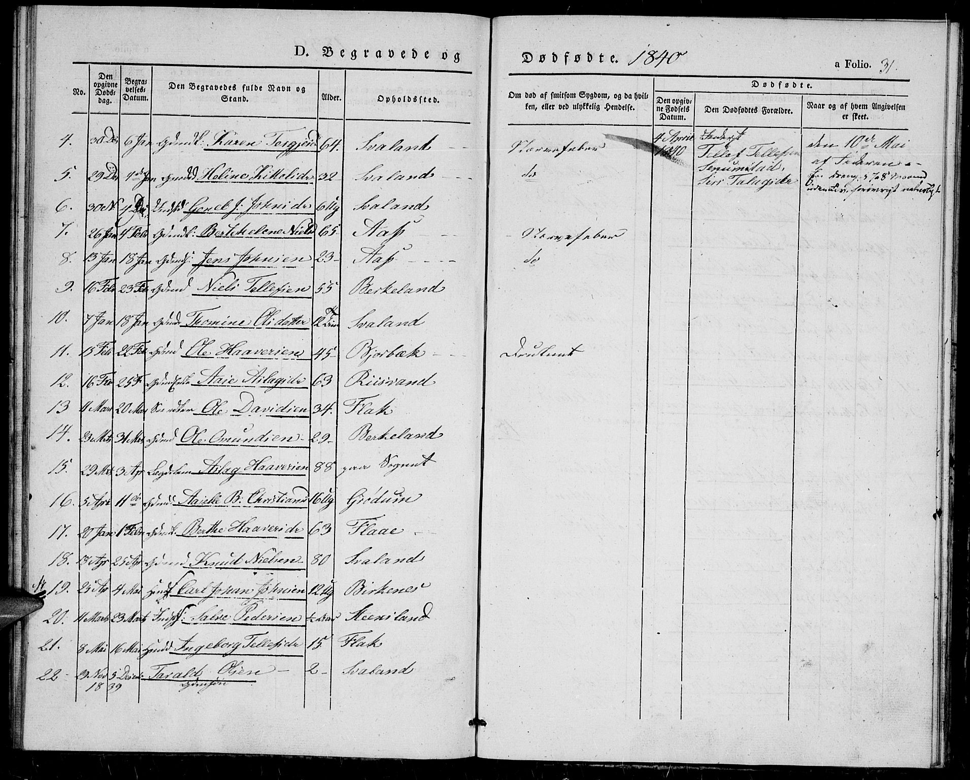 Birkenes sokneprestkontor, SAK/1111-0004/F/Fa/L0002: Parish register (official) no. A 2, 1839-1849, p. 31