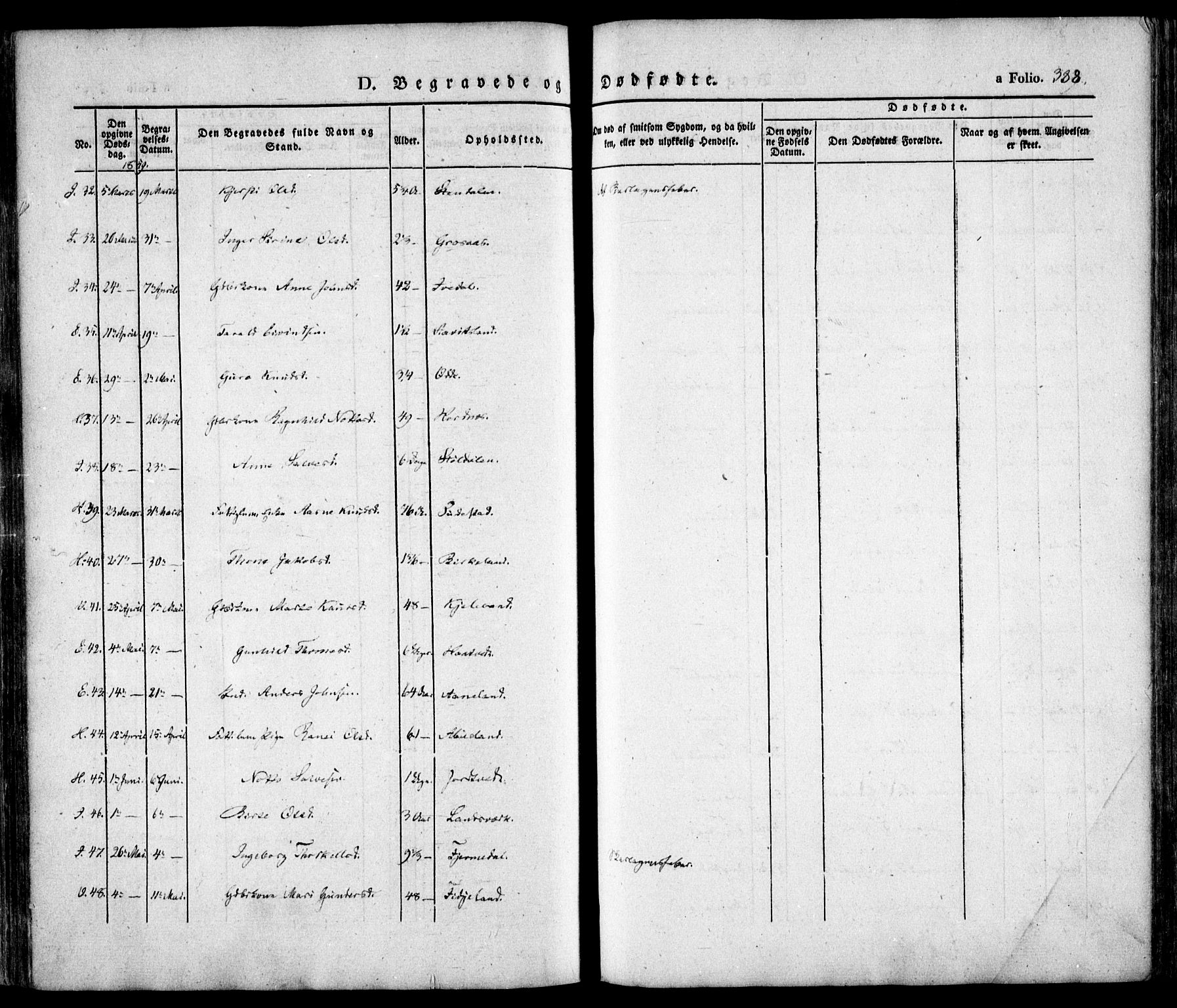 Evje sokneprestkontor, AV/SAK-1111-0008/F/Fa/Faa/L0005: Parish register (official) no. A 5, 1843-1865, p. 388