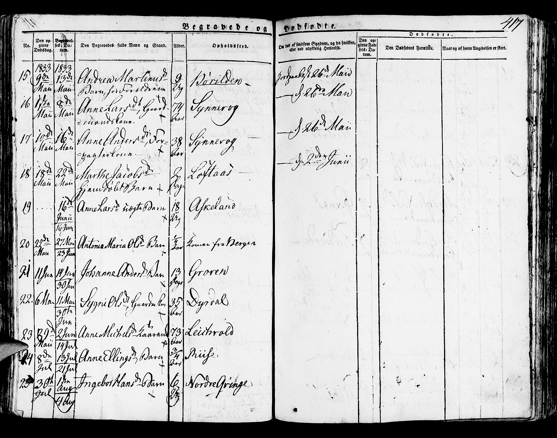 Lindås Sokneprestembete, SAB/A-76701/H/Haa: Parish register (official) no. A 8, 1823-1836, p. 417