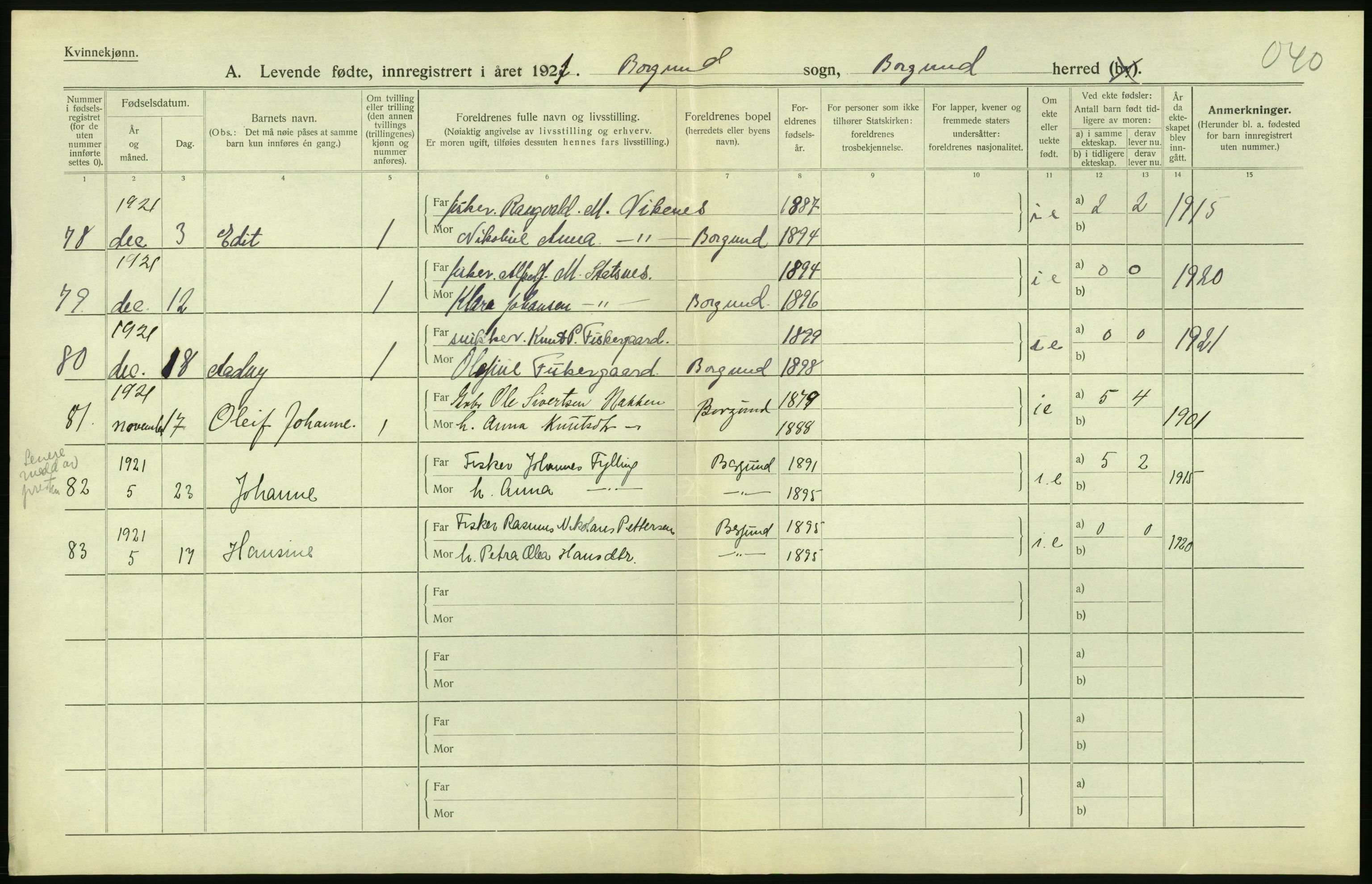 Statistisk sentralbyrå, Sosiodemografiske emner, Befolkning, RA/S-2228/D/Df/Dfc/Dfca/L0040: Møre fylke: Levendefødte menn og kvinner. Bygder., 1921, p. 310