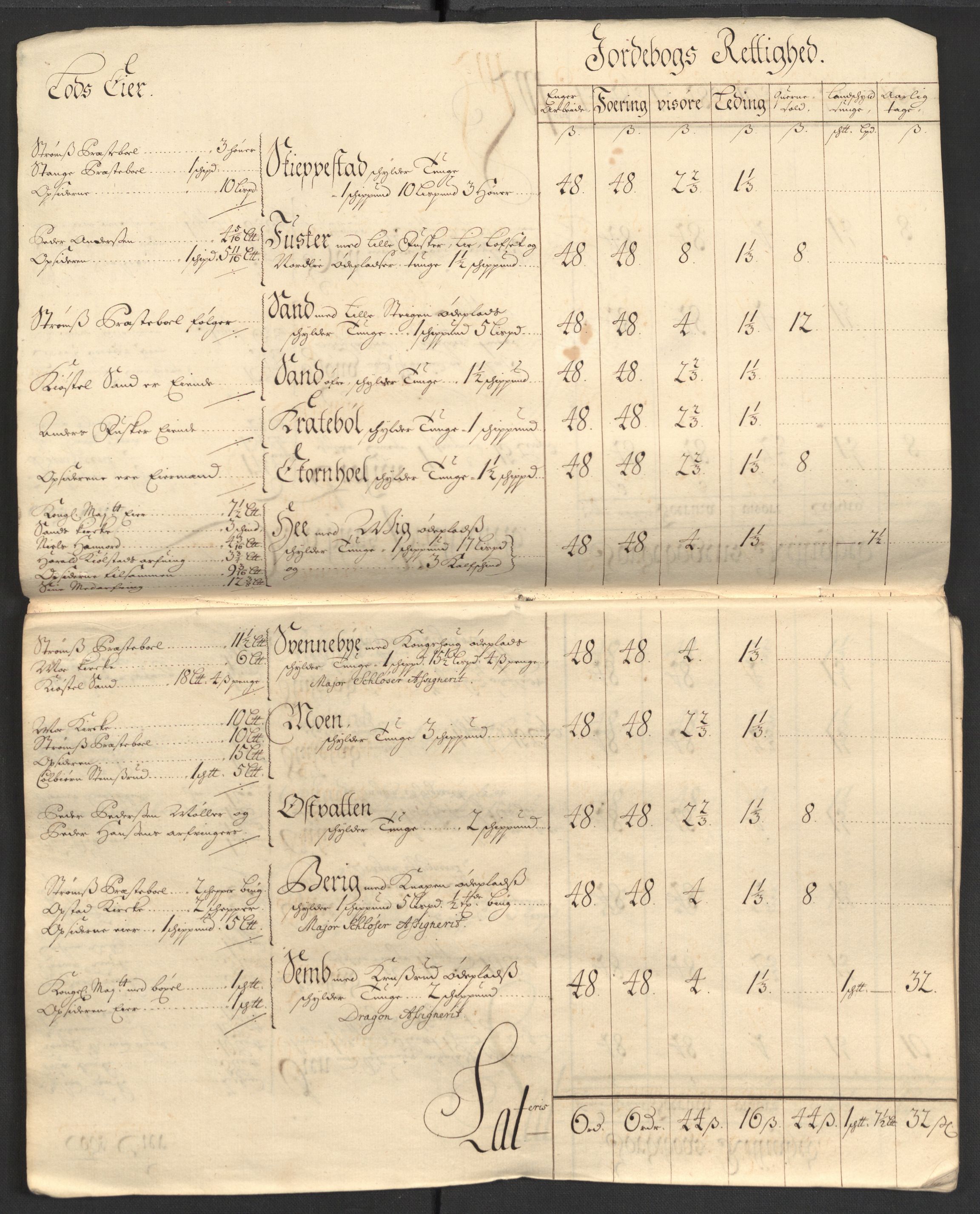 Rentekammeret inntil 1814, Reviderte regnskaper, Fogderegnskap, RA/EA-4092/R13/L0843: Fogderegnskap Solør, Odal og Østerdal, 1705-1706, p. 18